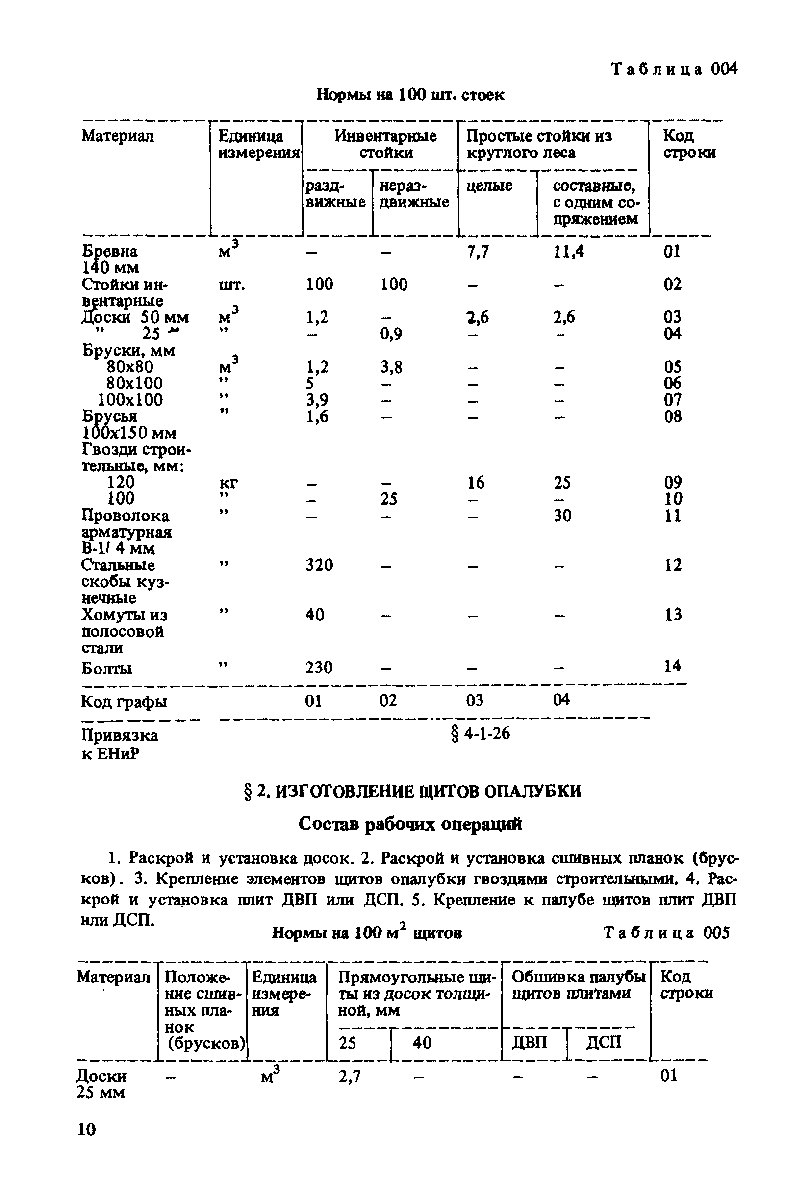 Сборник 11