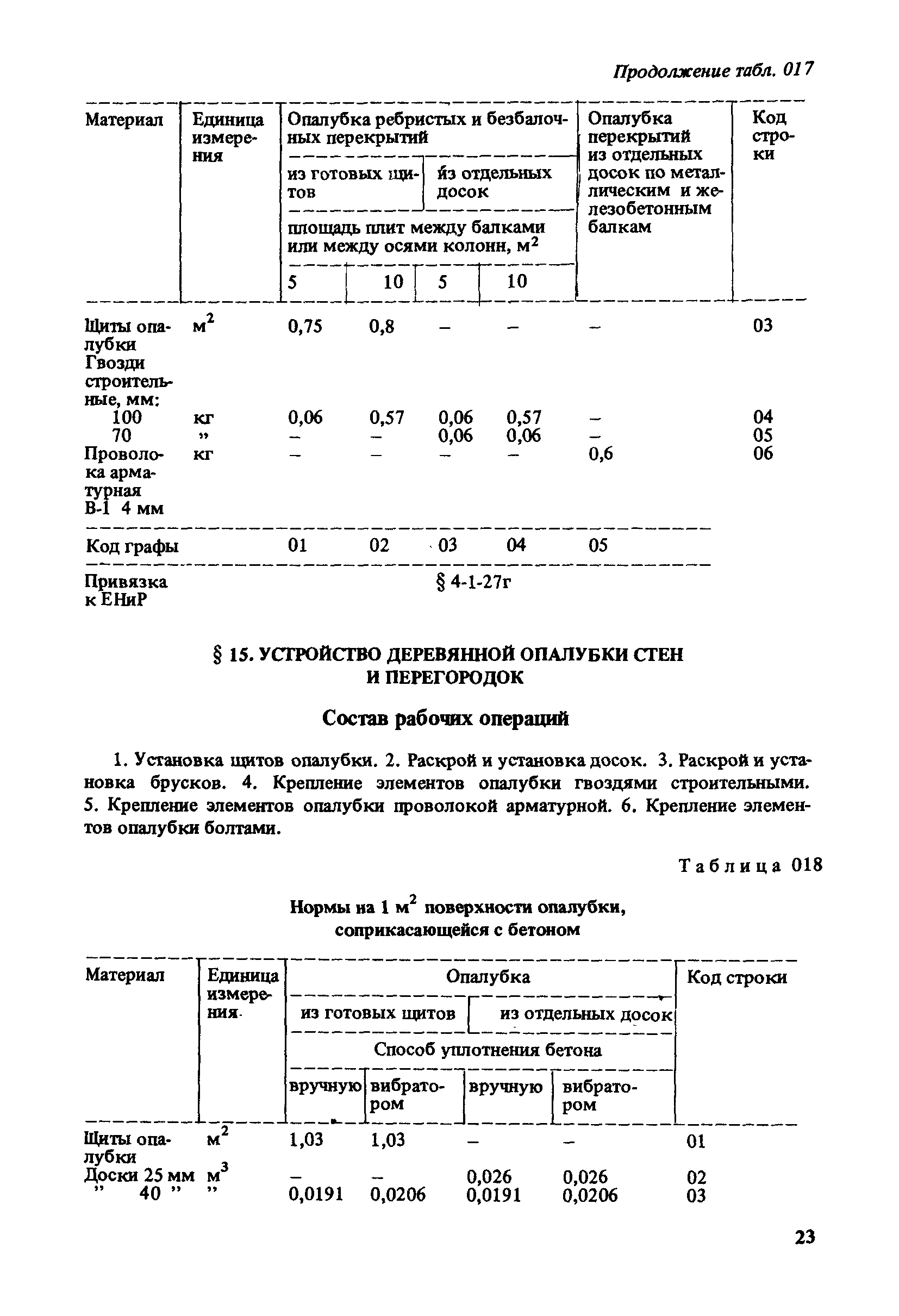 Сборник 11