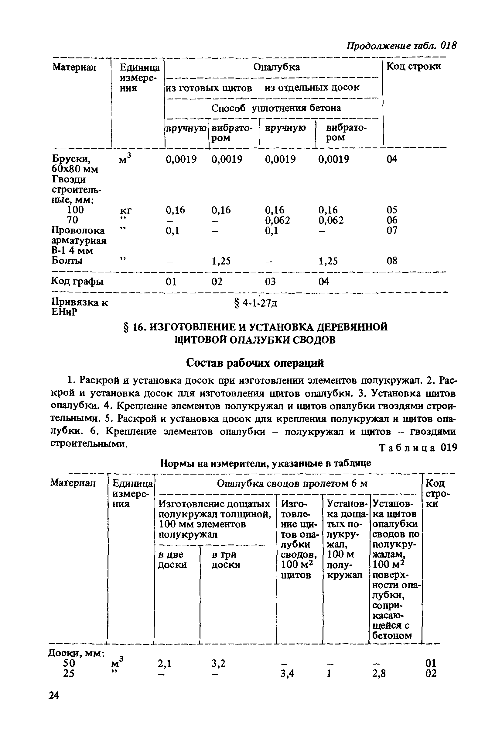 Сборник 11