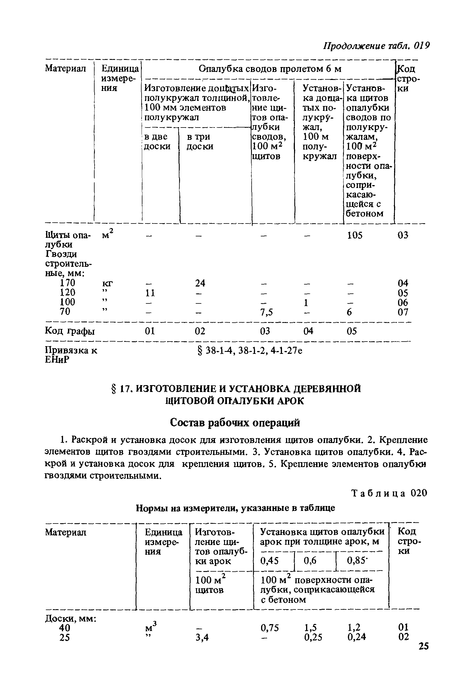 Сборник 11