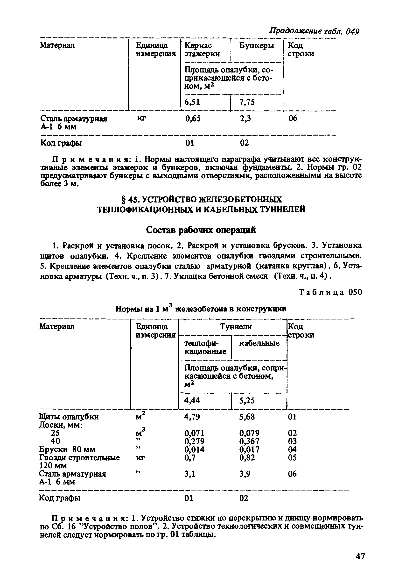 Сборник 11