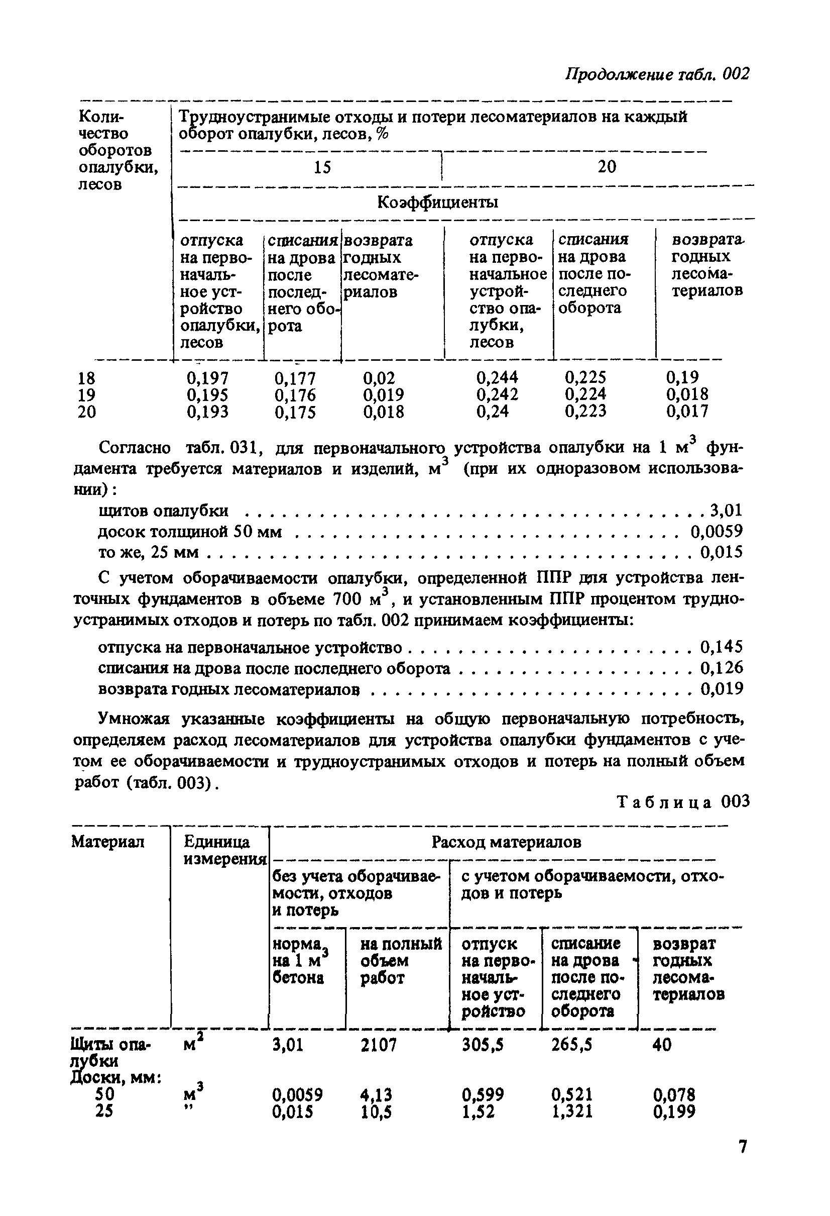 Сборник 11