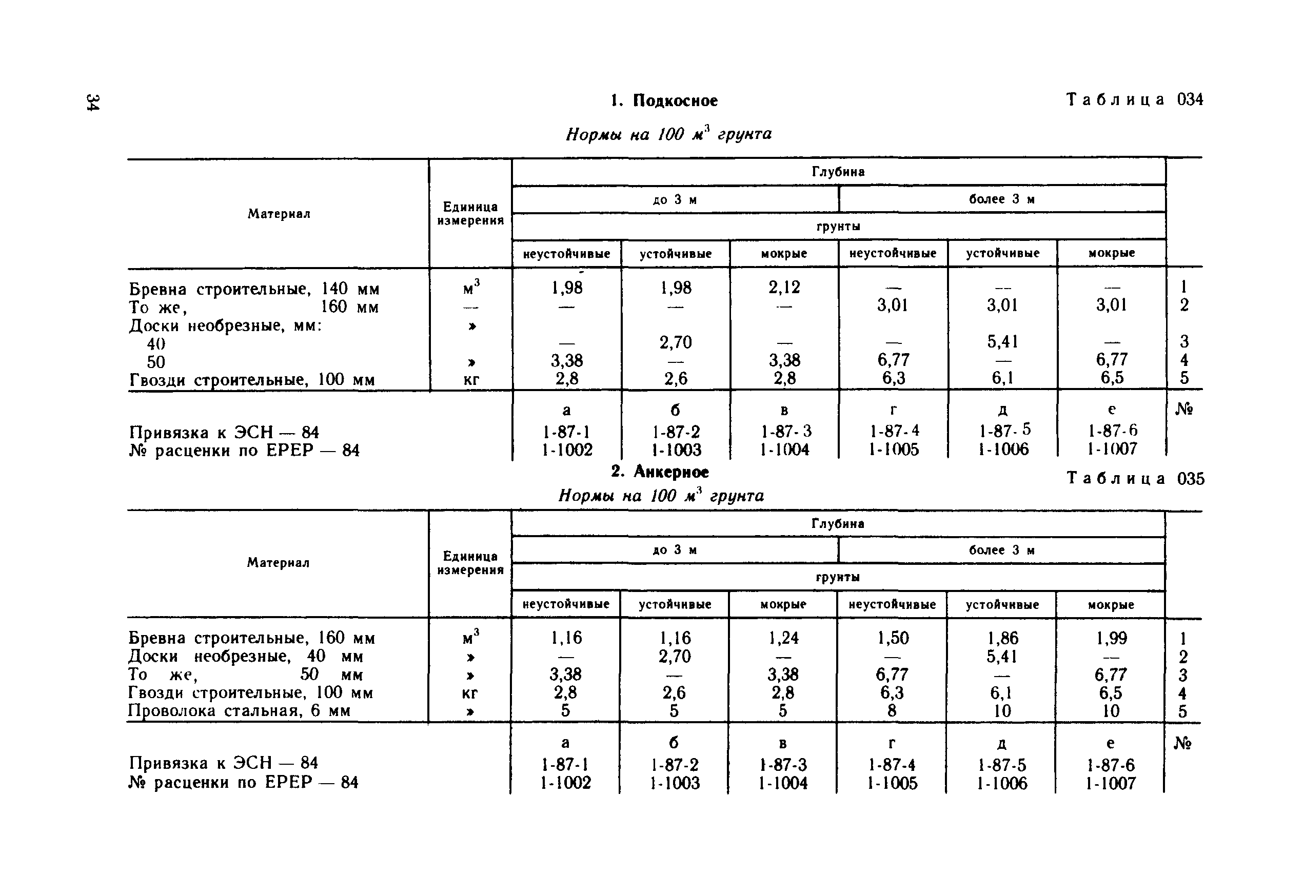 Сборник 02