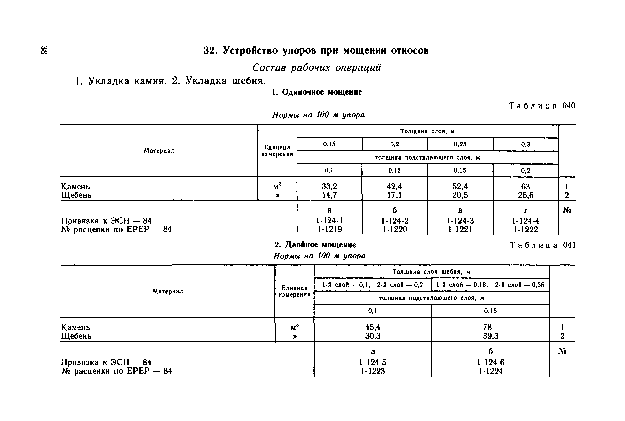 Сборник 02