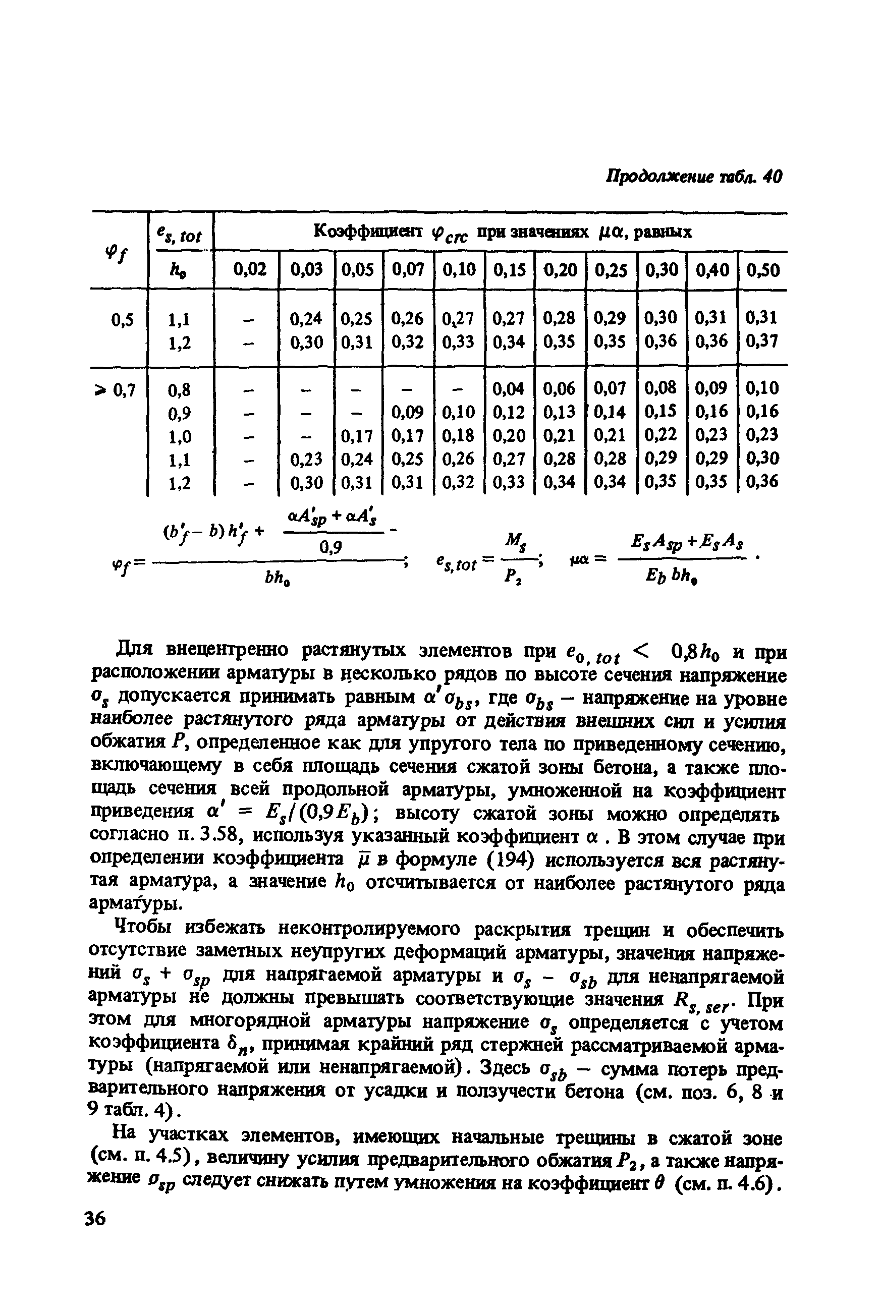 Часть 2