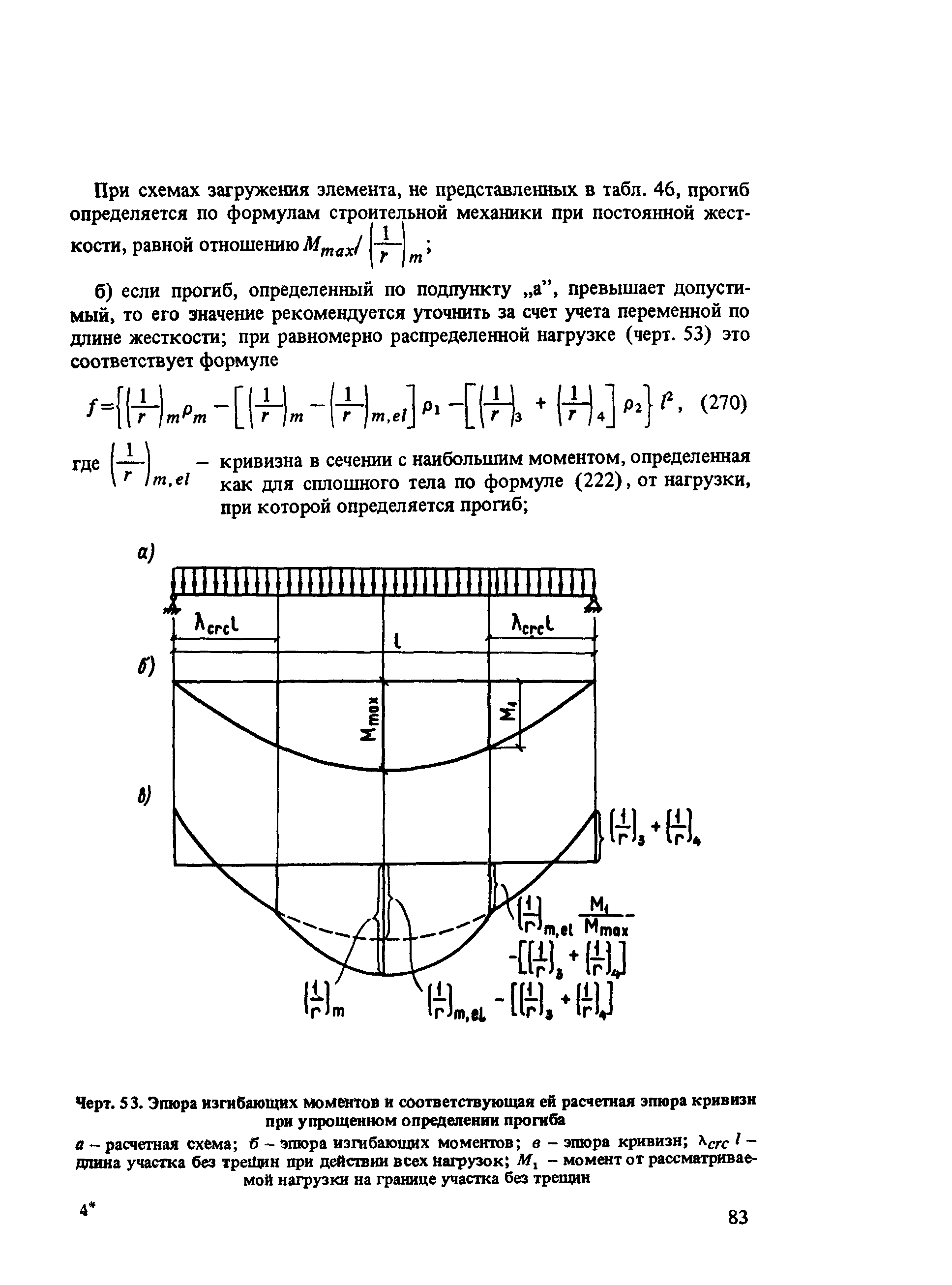 Часть 2