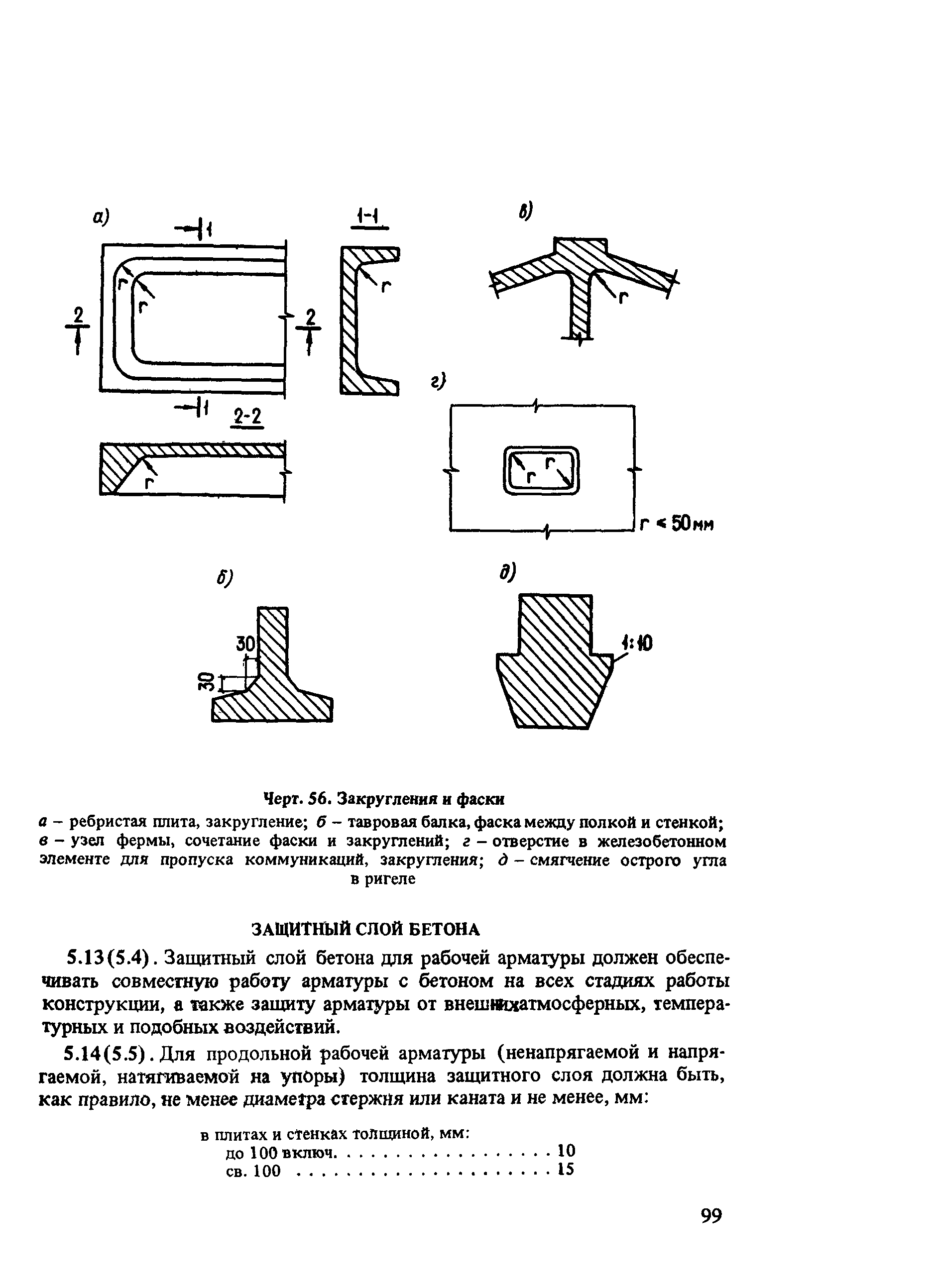 Часть 2