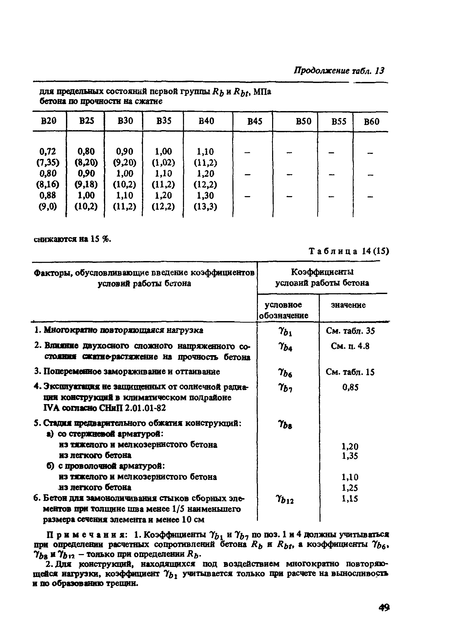 Часть 1