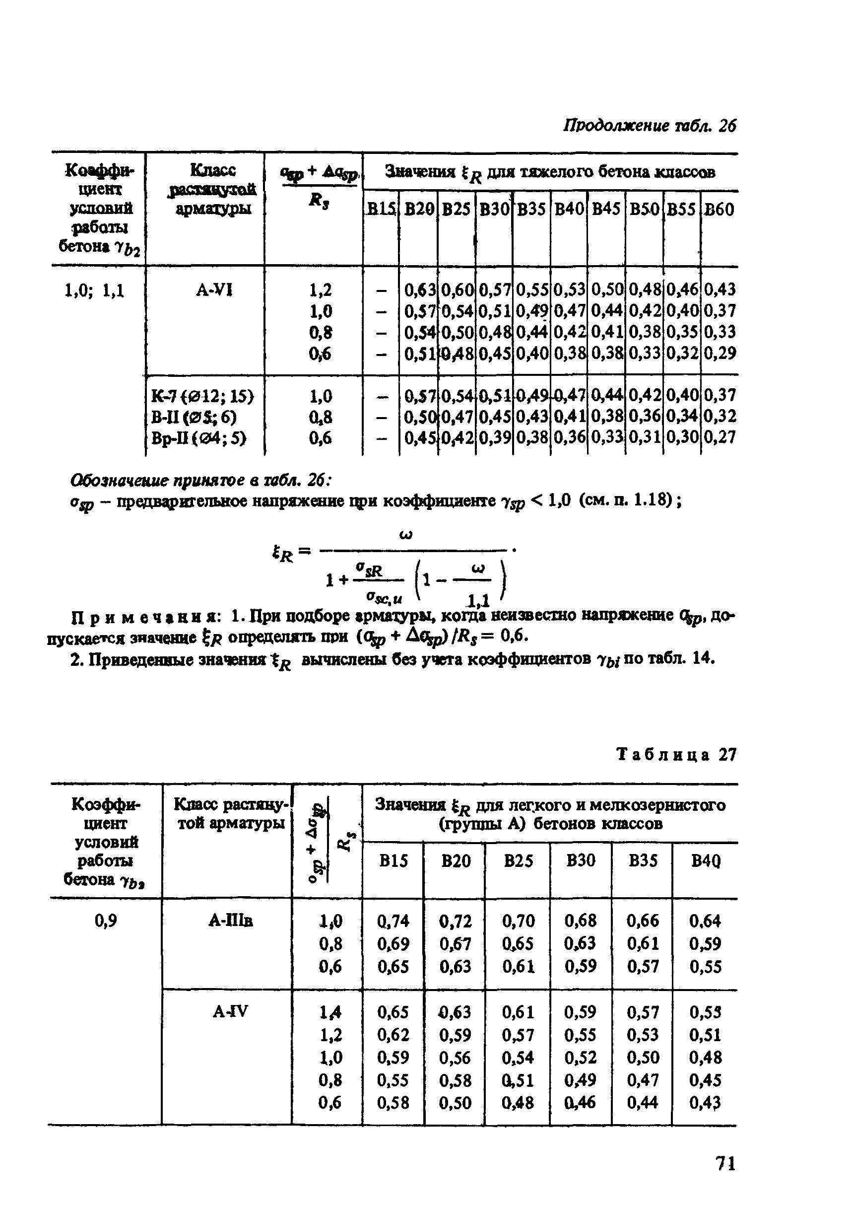 Часть 1