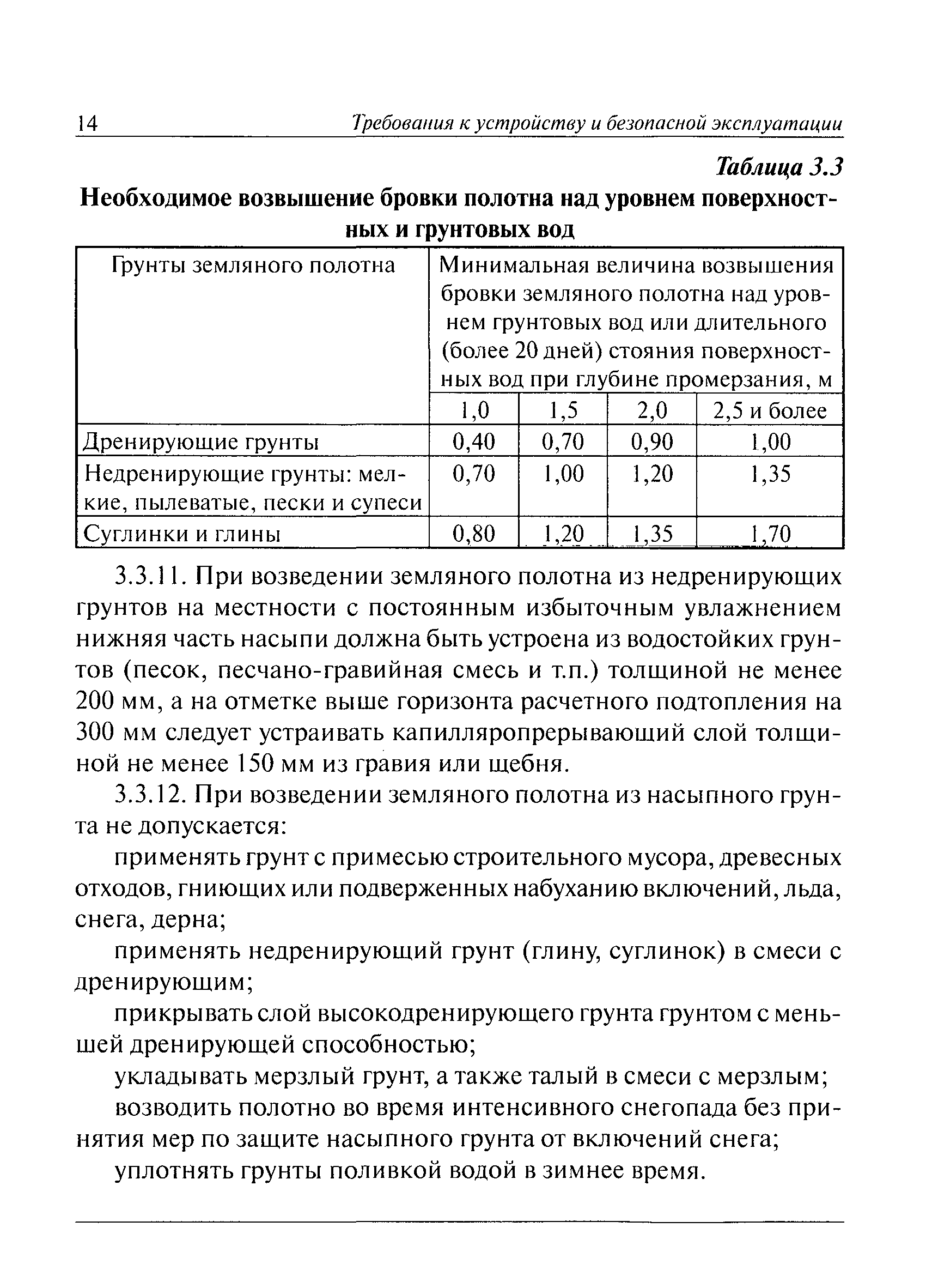 РД 10-117-95