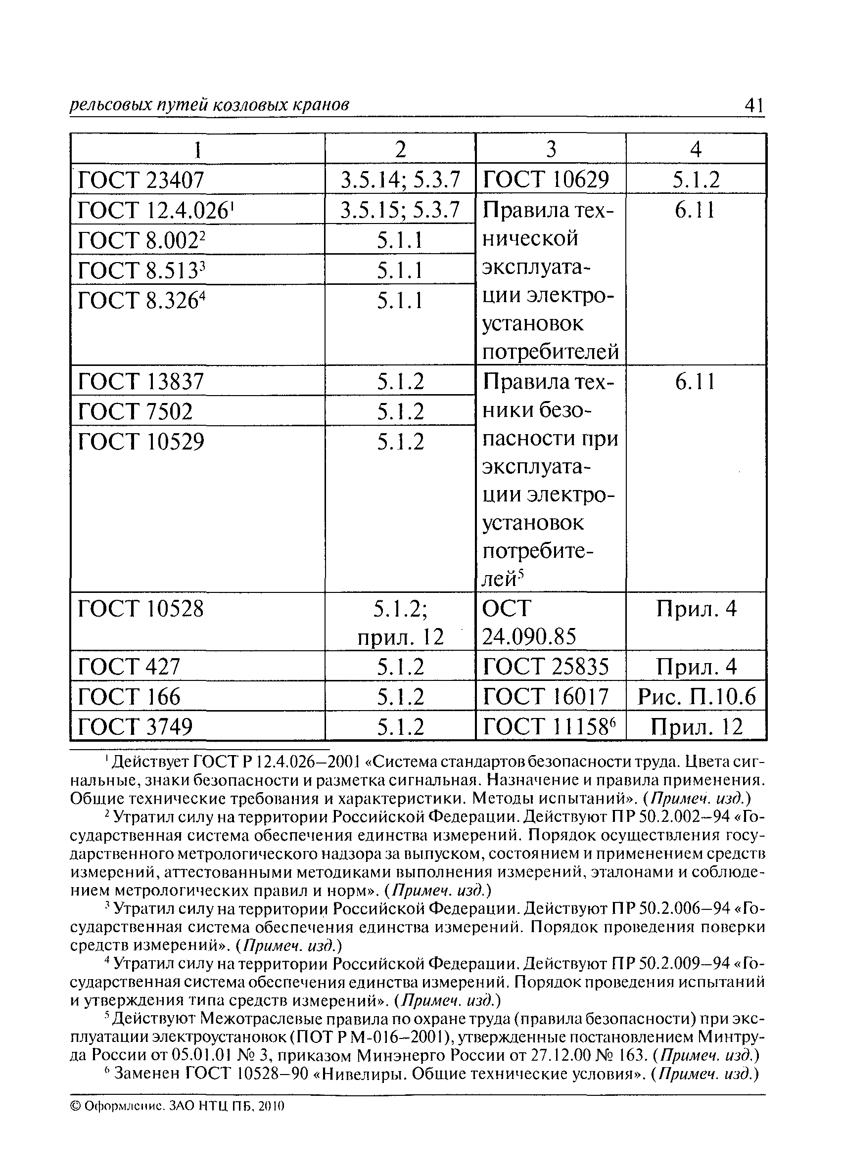 РД 10-117-95