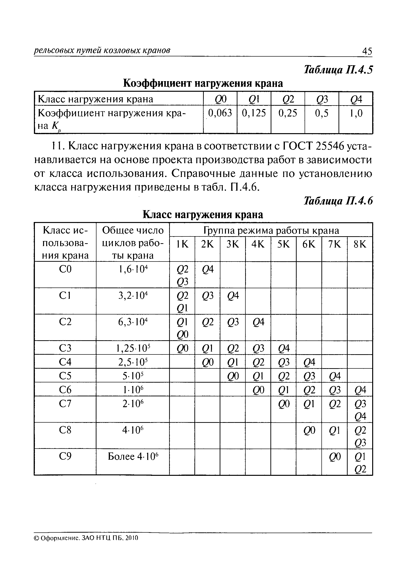 РД 10-117-95