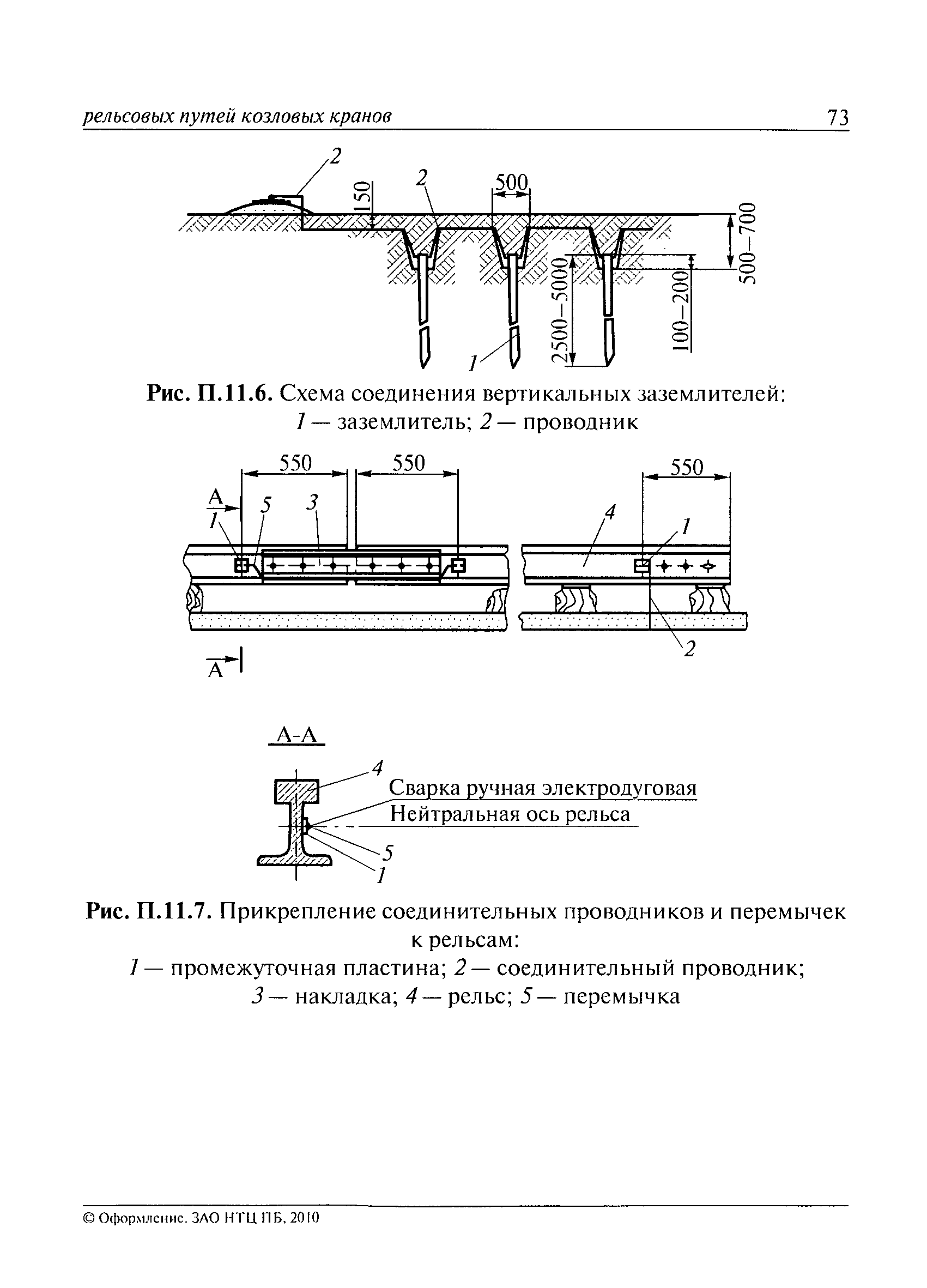 РД 10-117-95