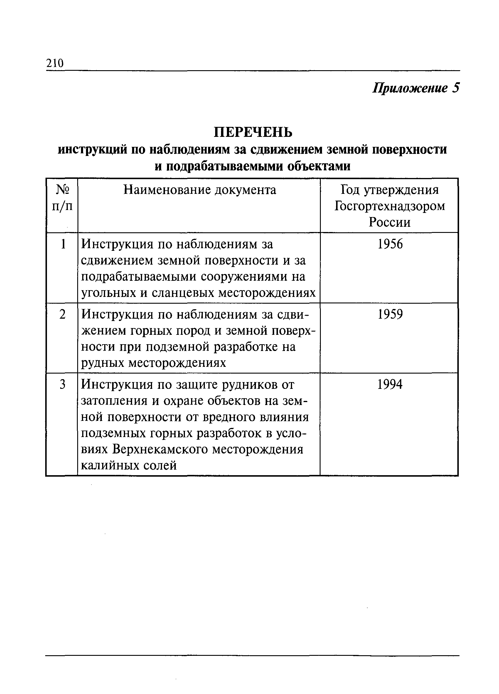 РД 07-113-96