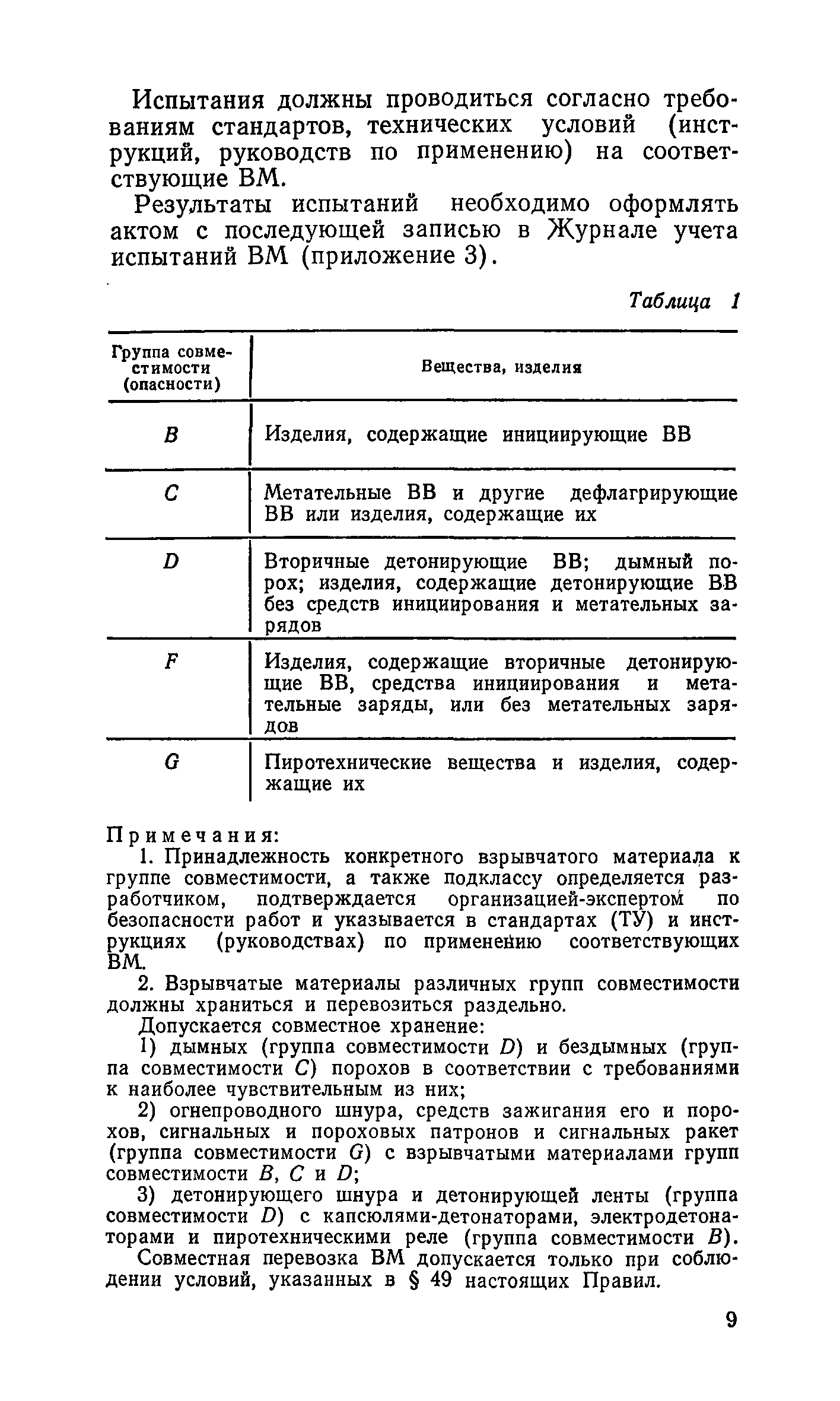 Инструкция по безопасному ведению взрывных работ при борьбе с лесными пожарами