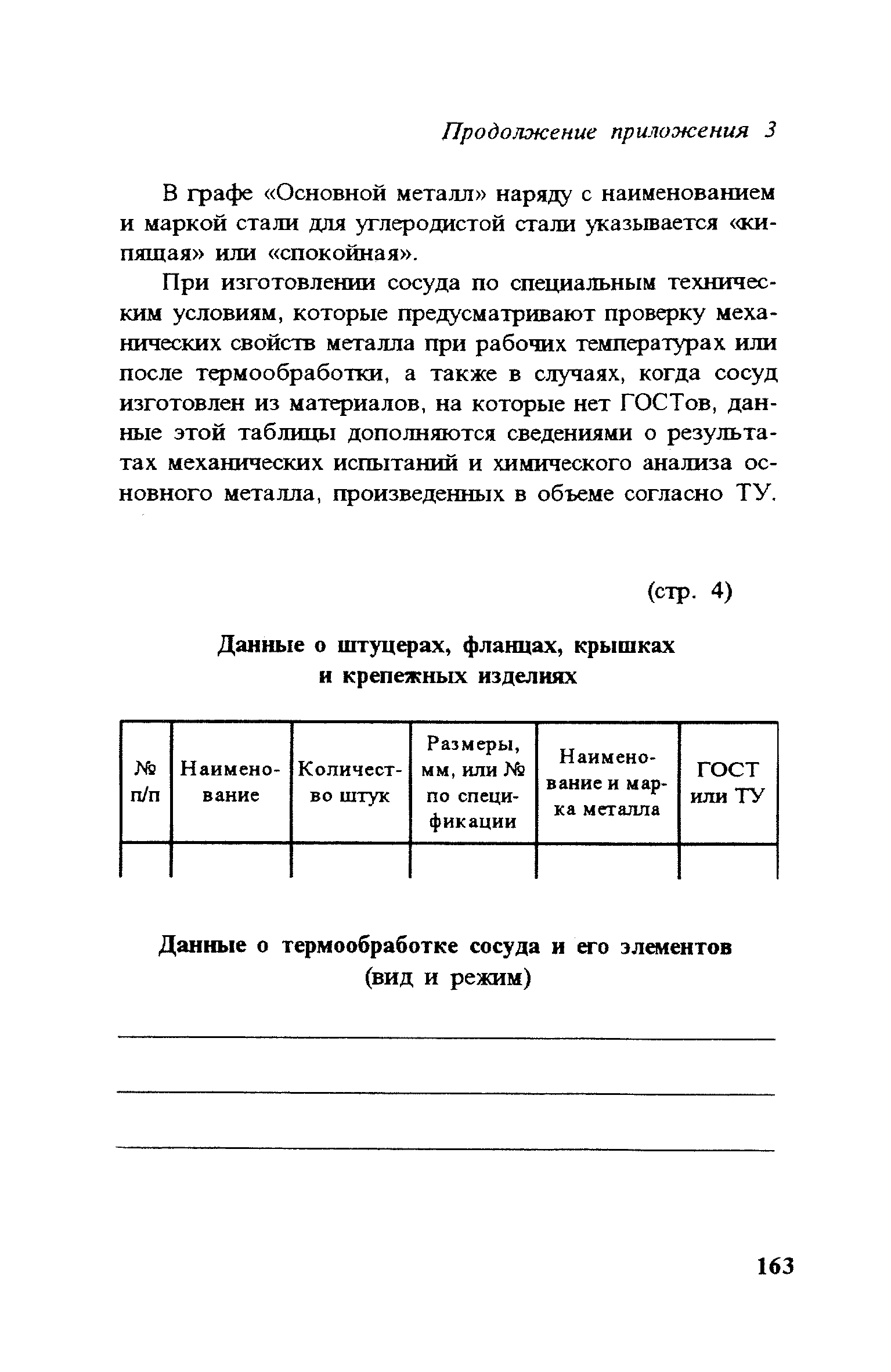 ПБ 10-115-96