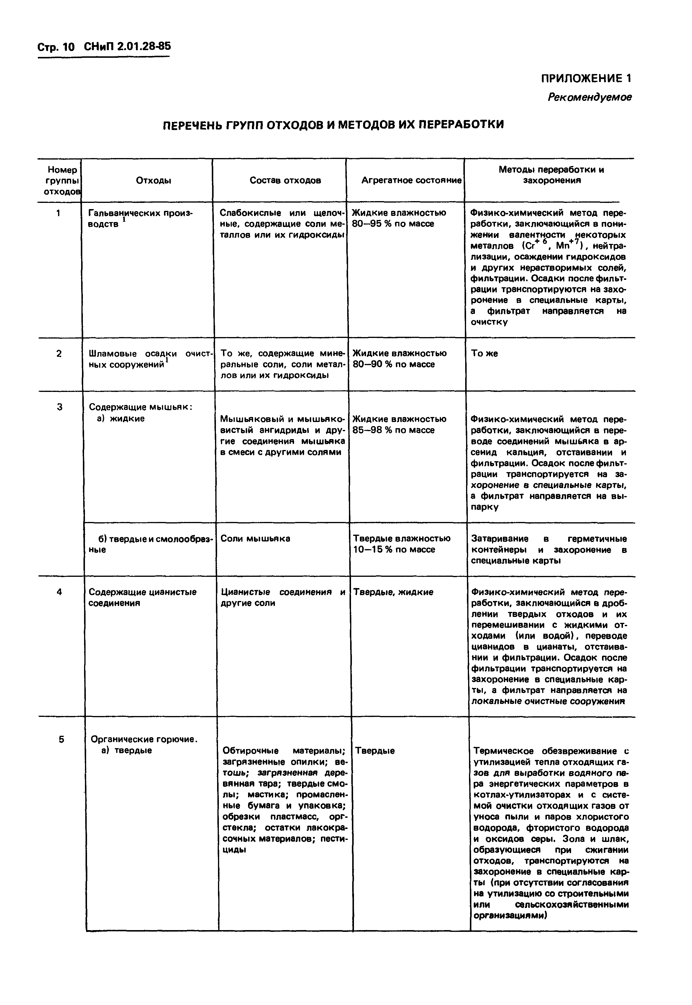 СНиП 2.01.28-85