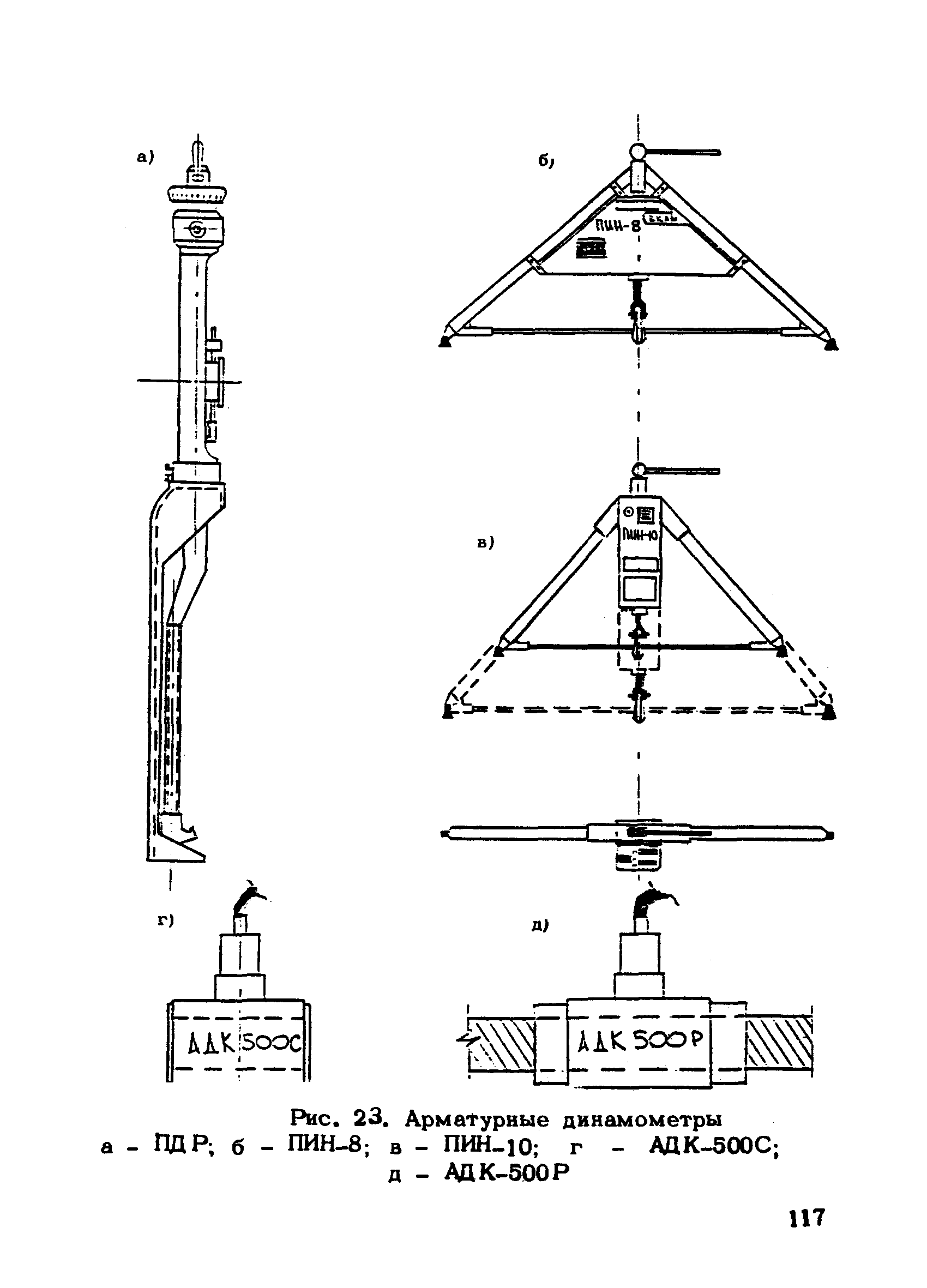 РТМ 75-95