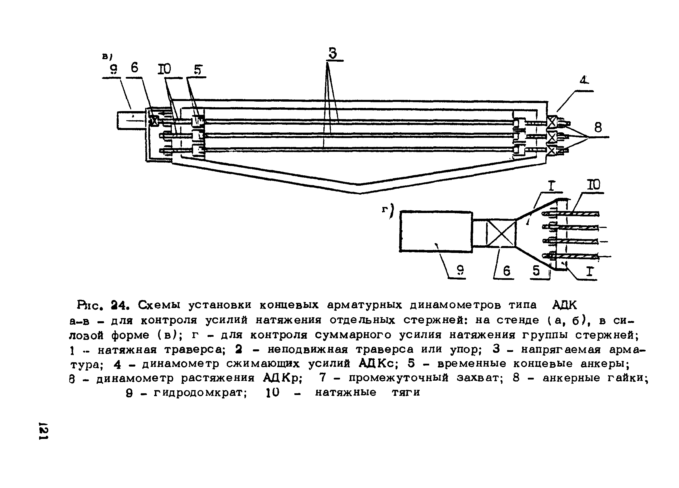 РТМ 75-95