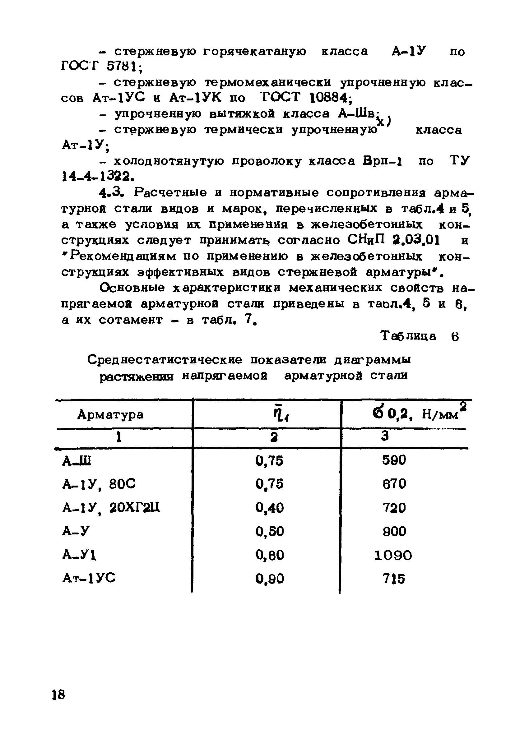 РТМ 75-95