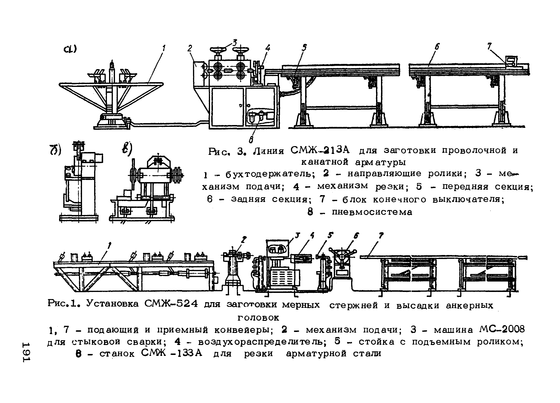 РТМ 75-95