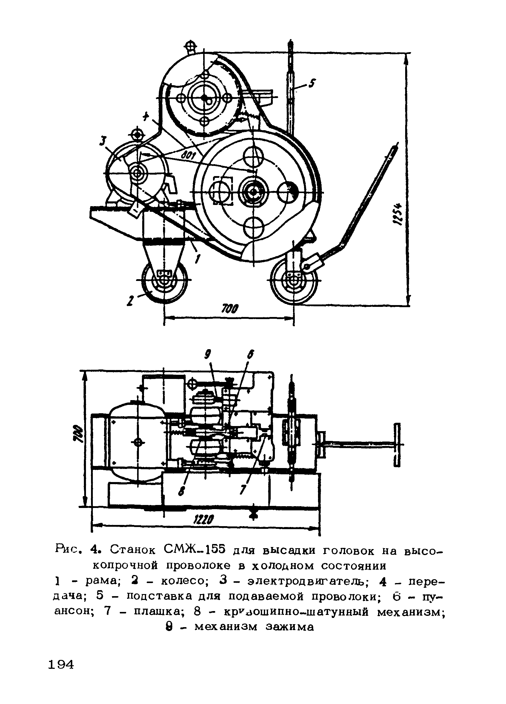 РТМ 75-95