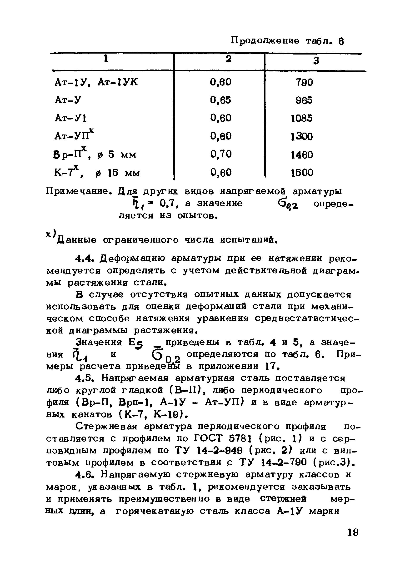 РТМ 75-95