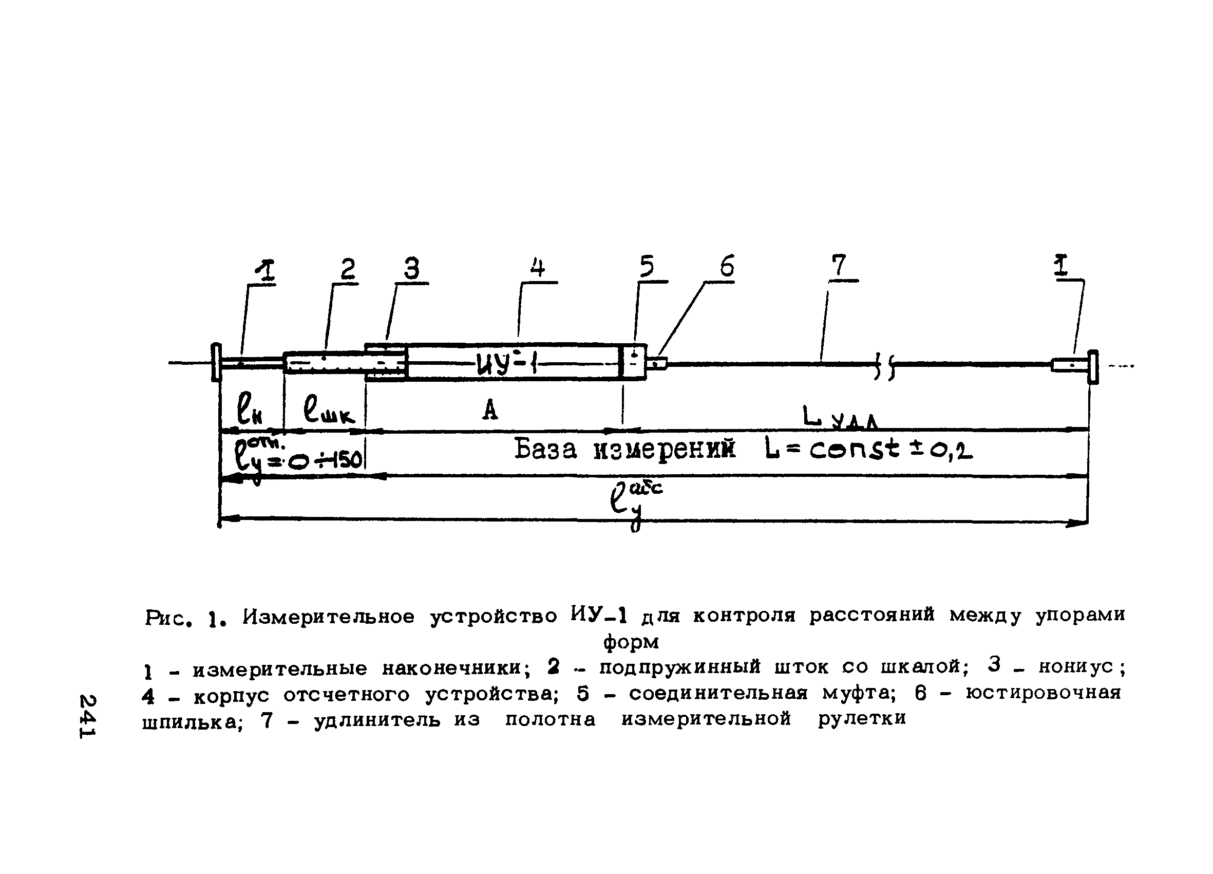 РТМ 75-95