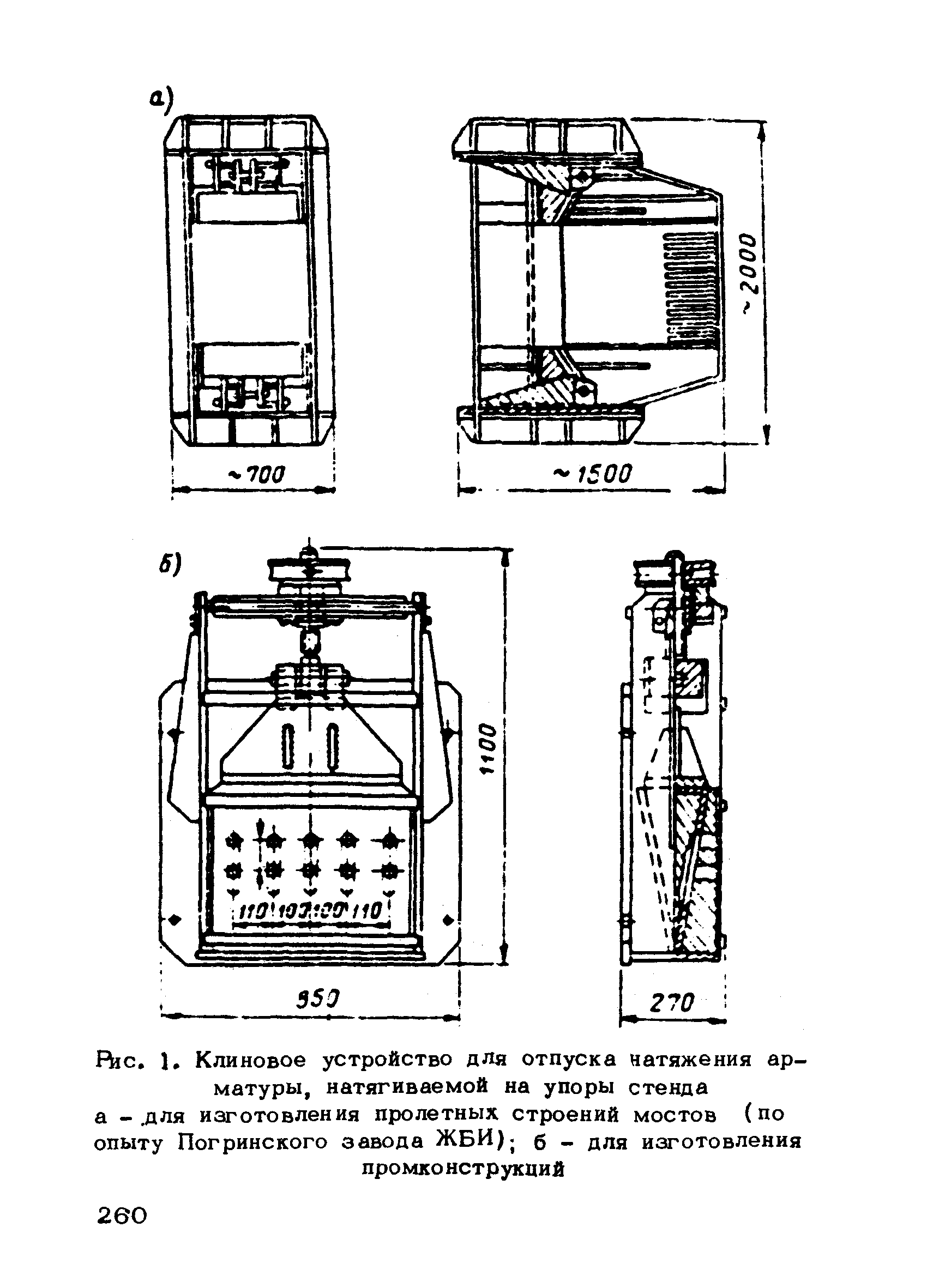 РТМ 75-95