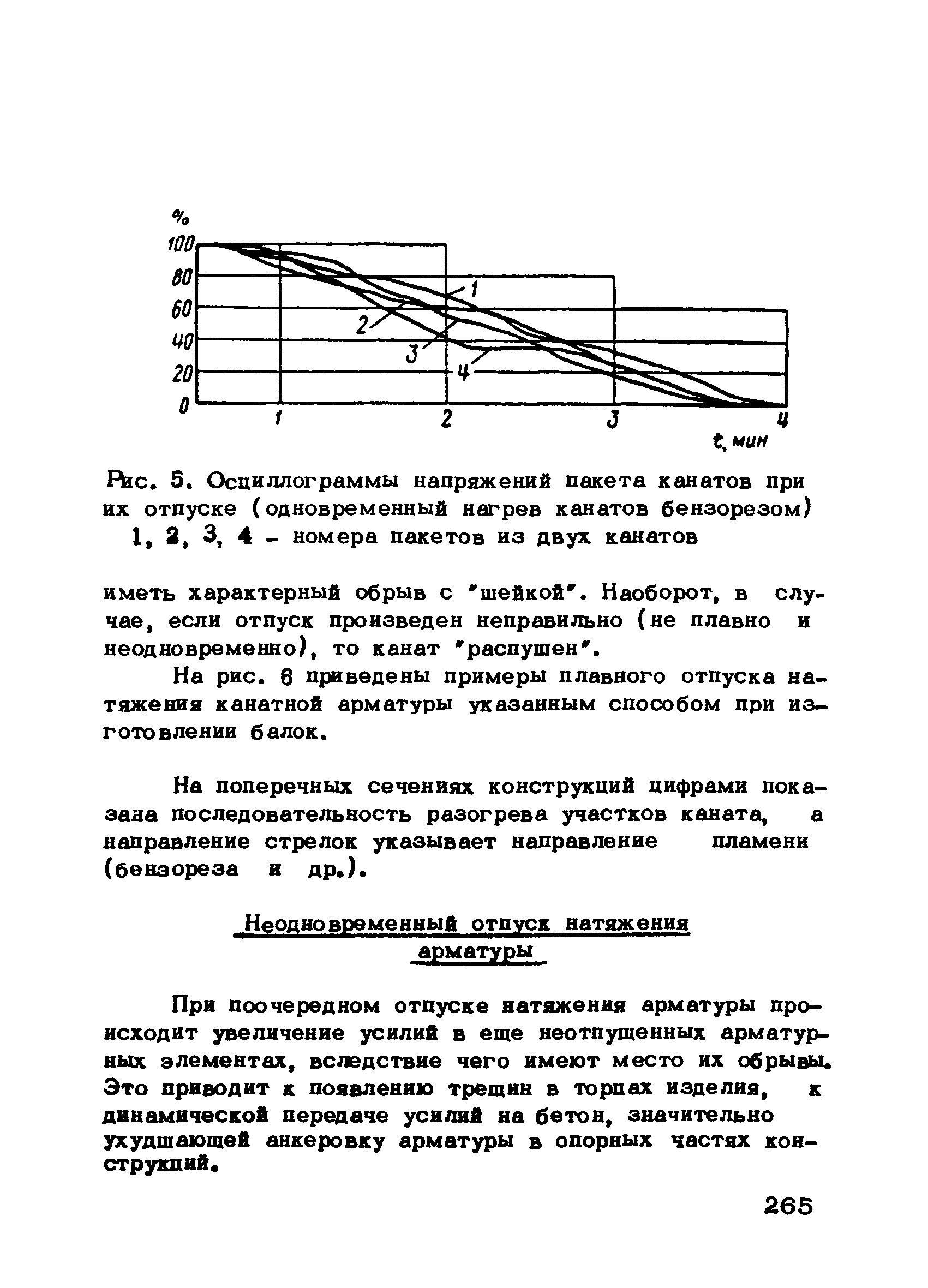 РТМ 75-95