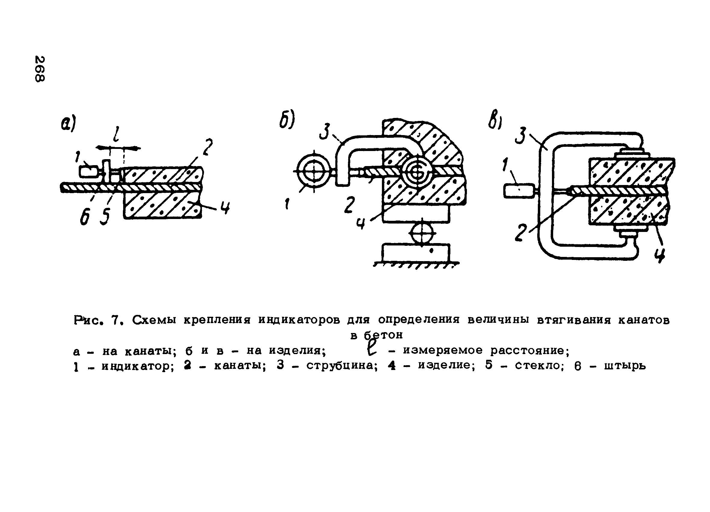 РТМ 75-95