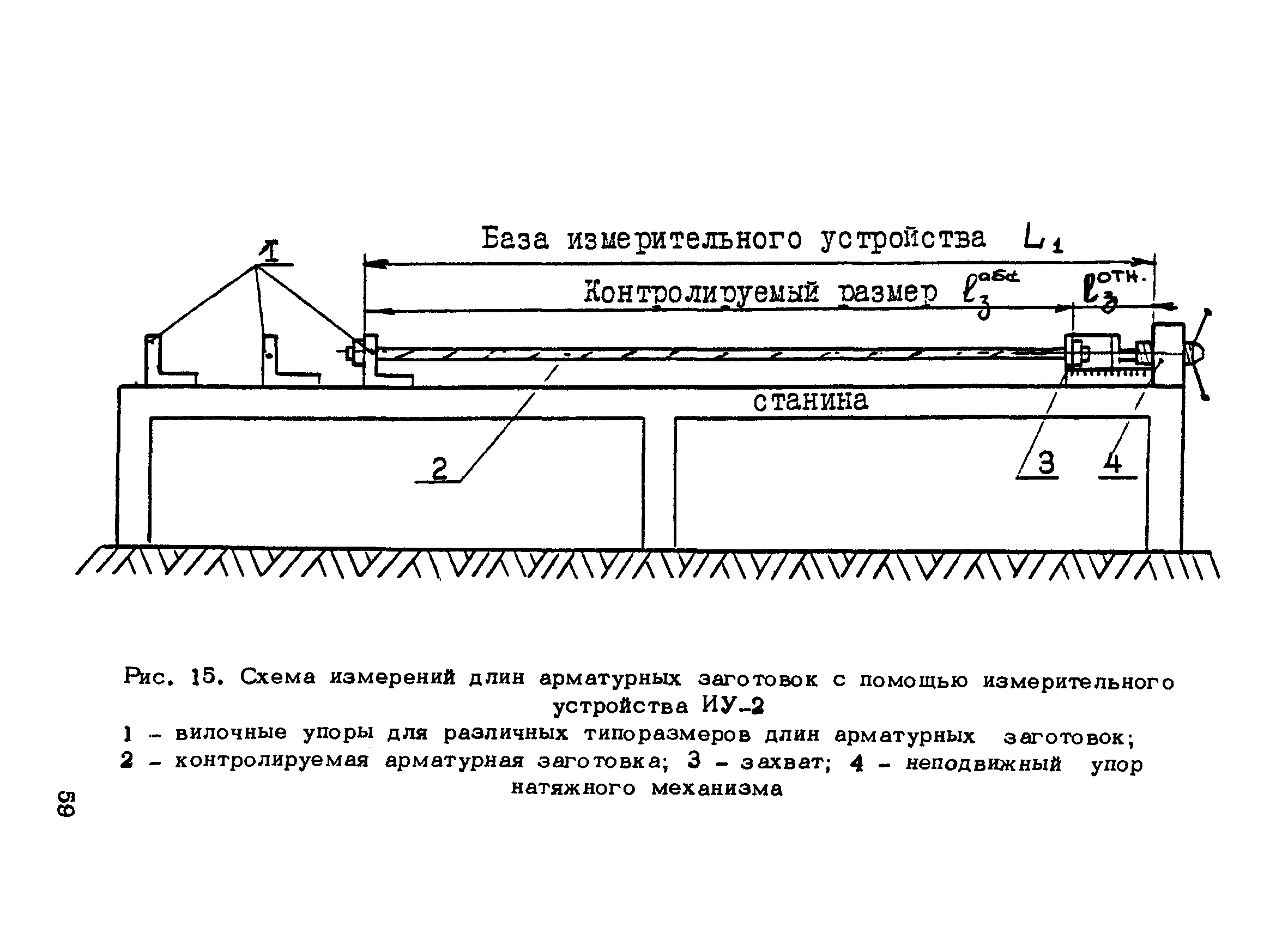 РТМ 75-95