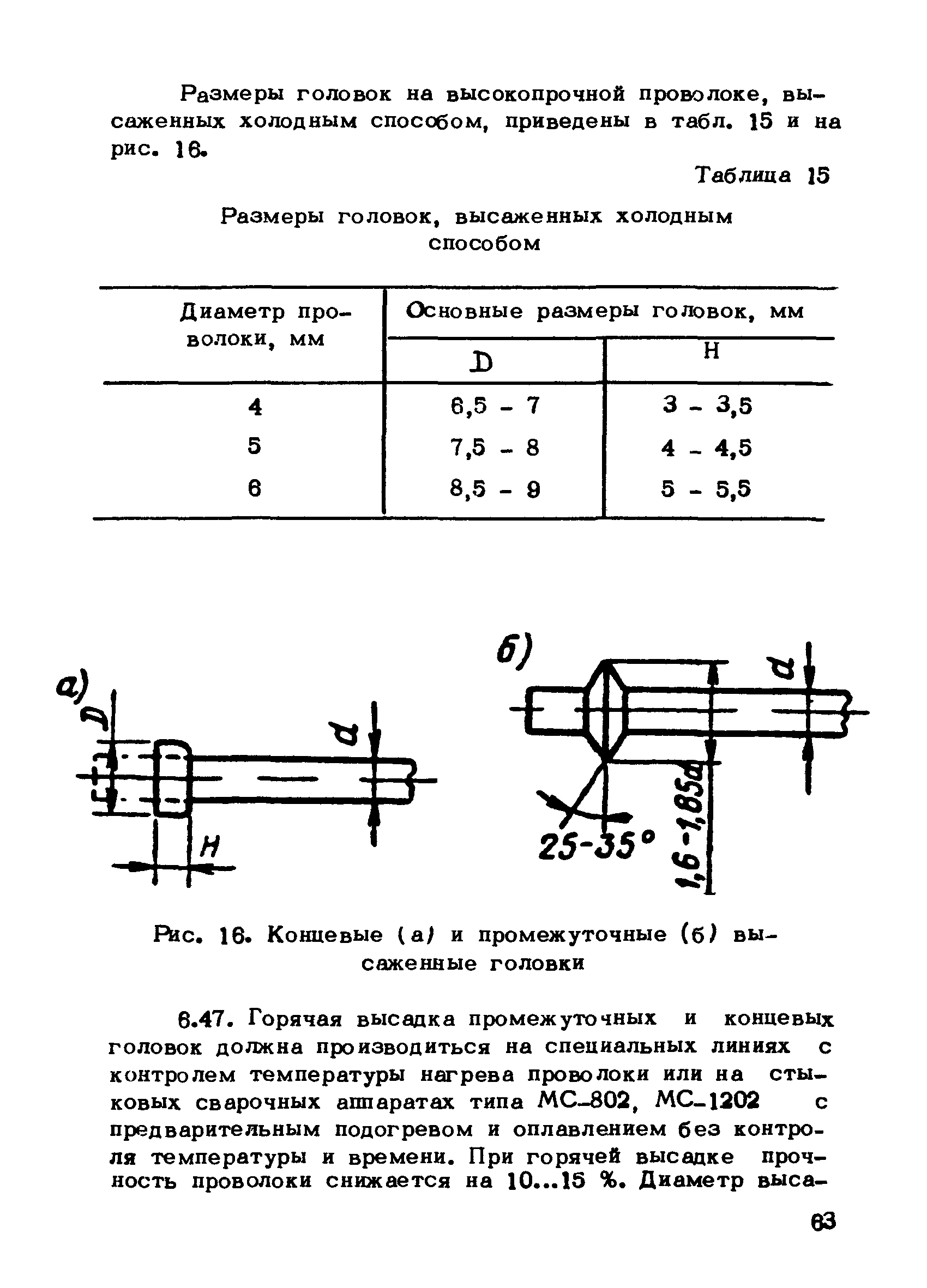 РТМ 75-95