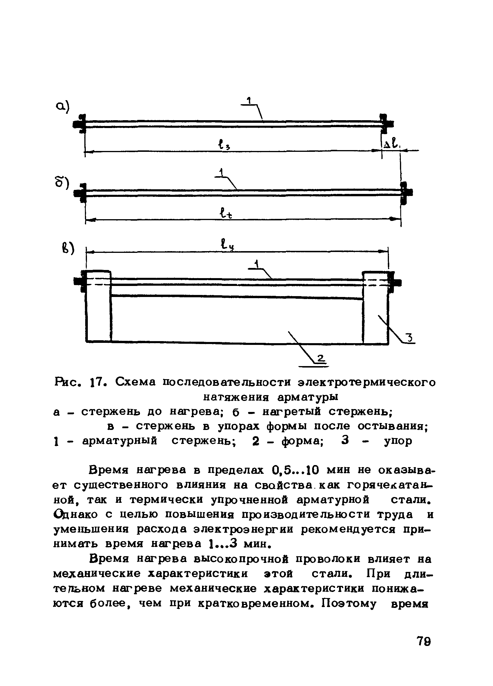 РТМ 75-95