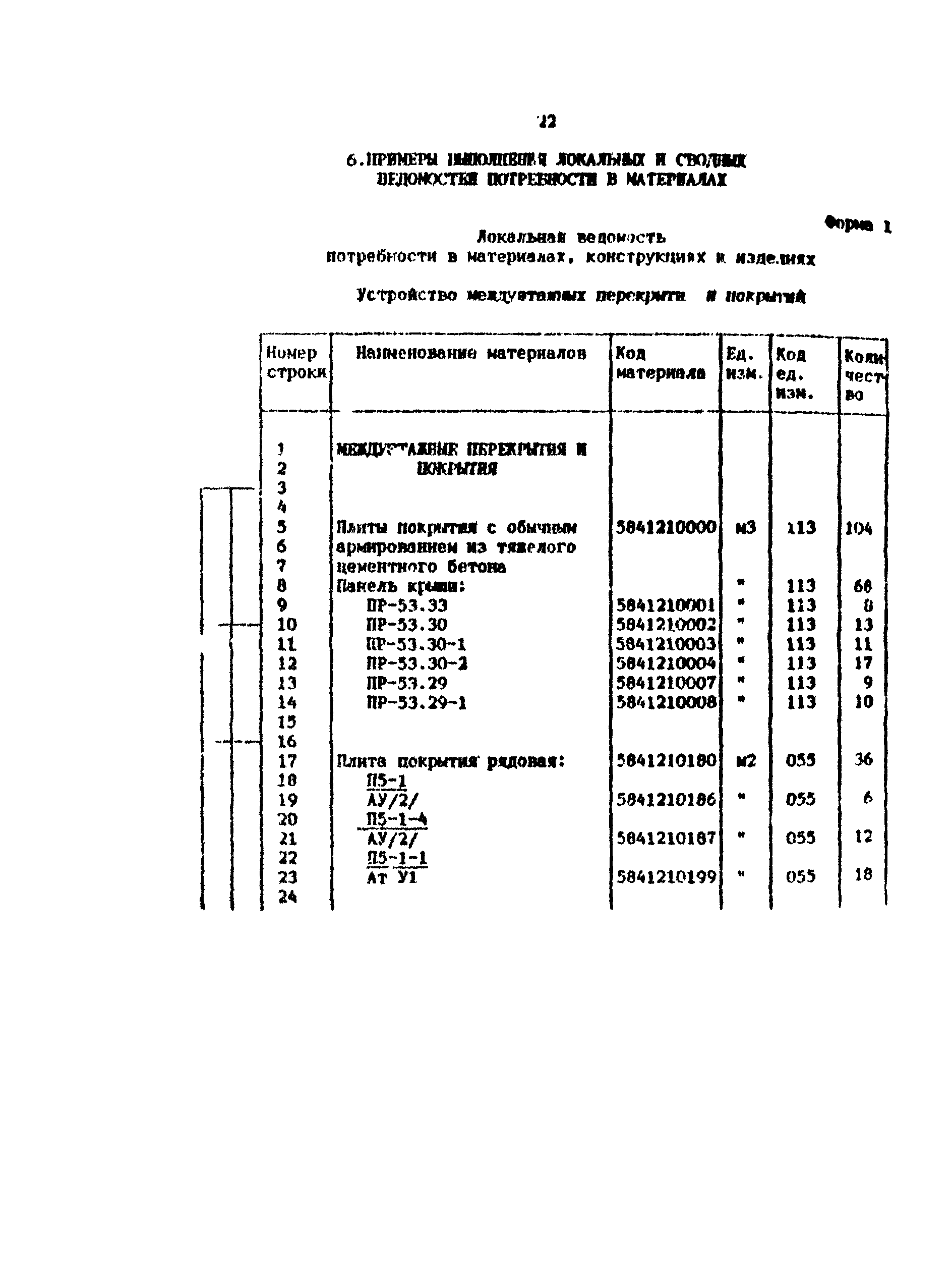 Методические рекомендации 