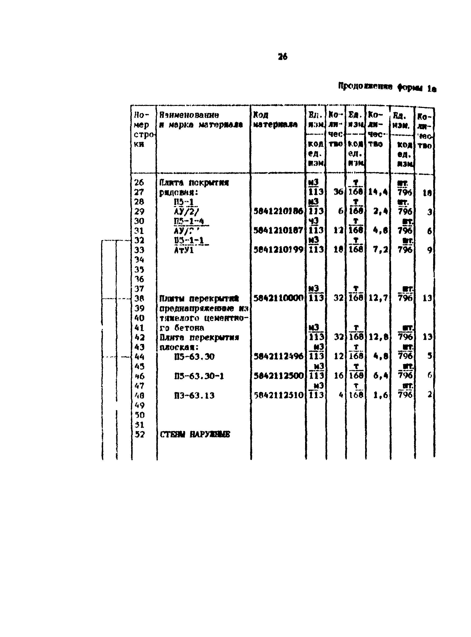 Методические рекомендации 