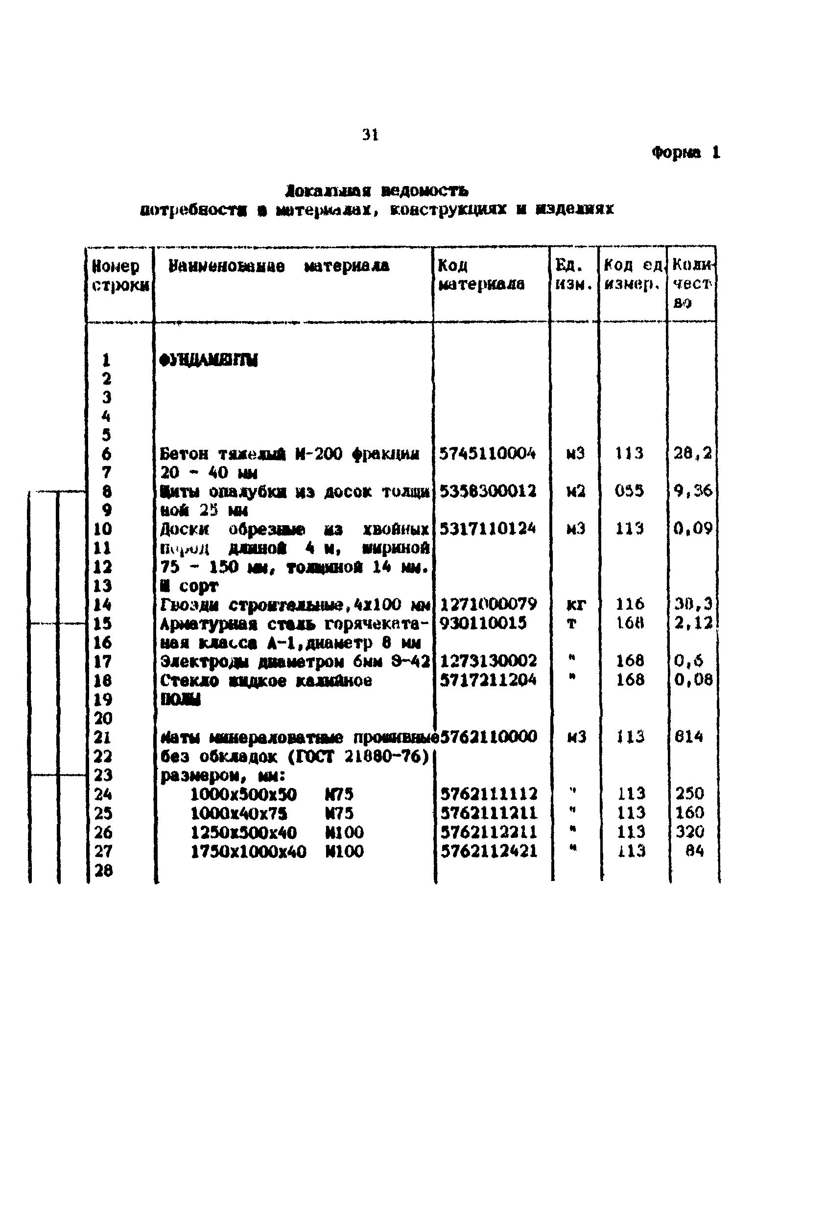 Методические рекомендации