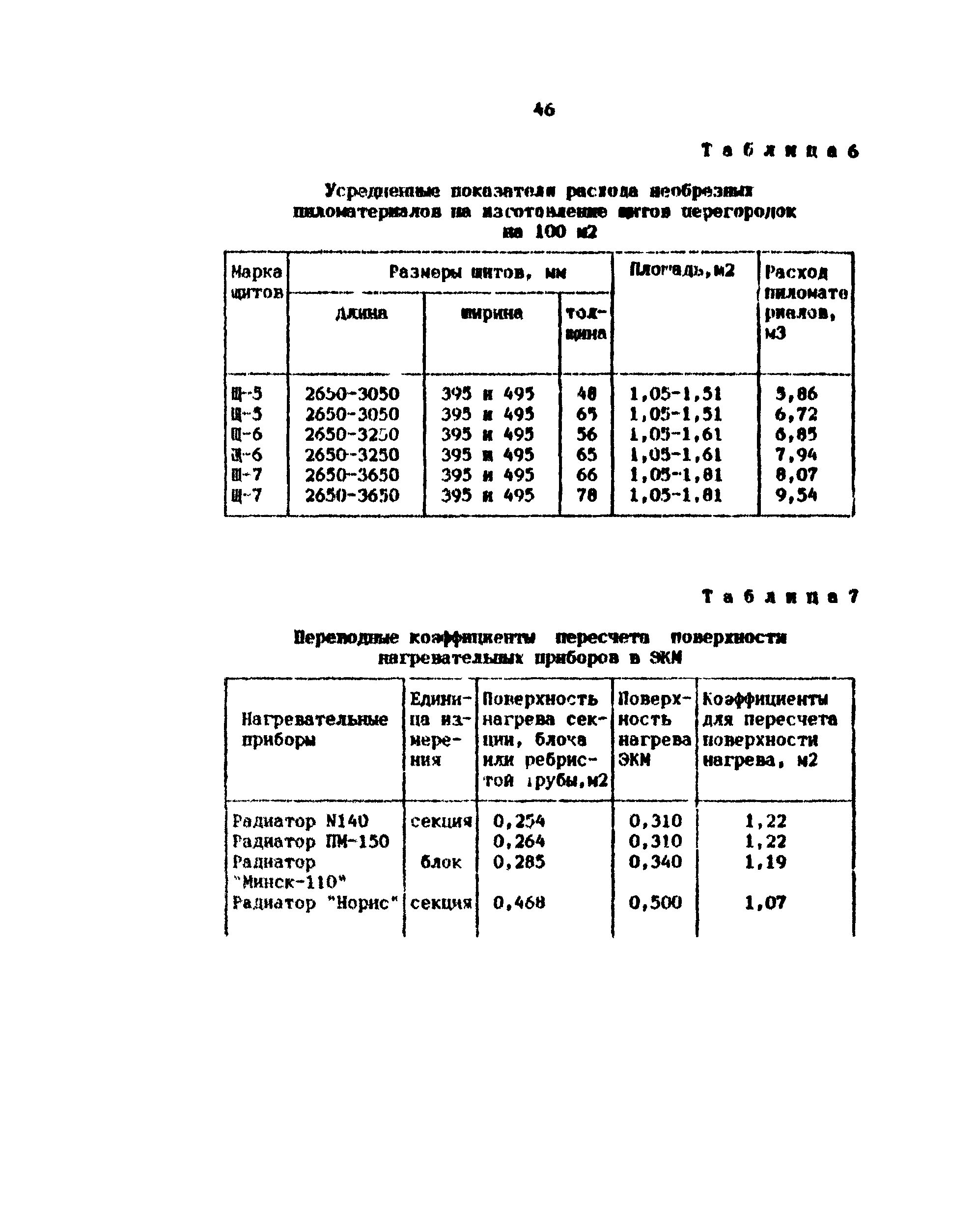 Методические рекомендации