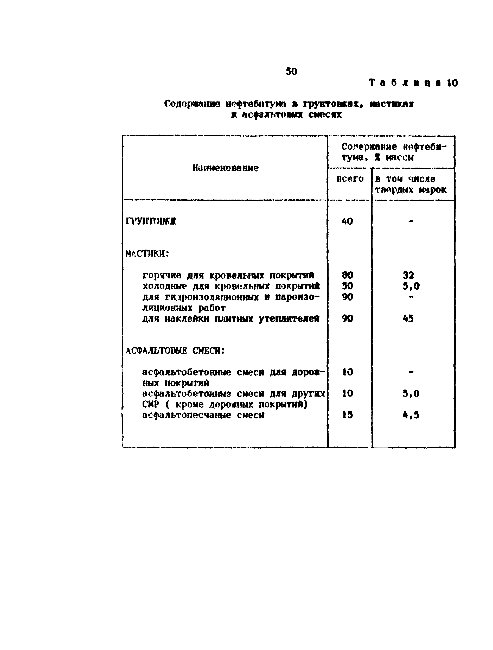 Методические рекомендации