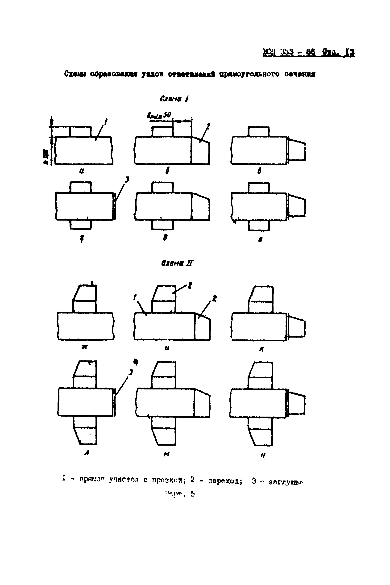 ВСН 353-86