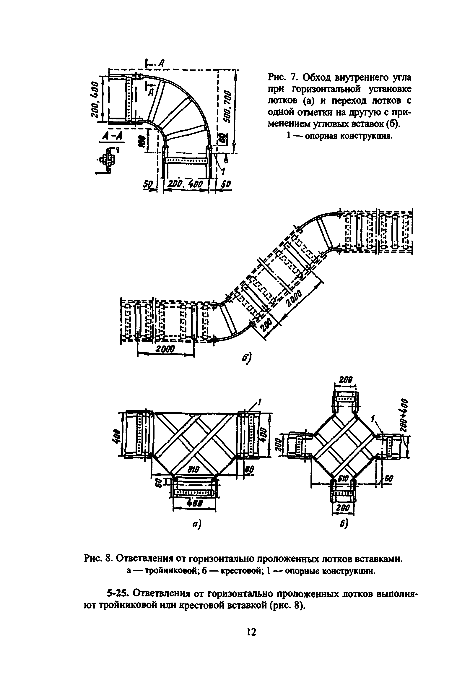 ВСН 332-74