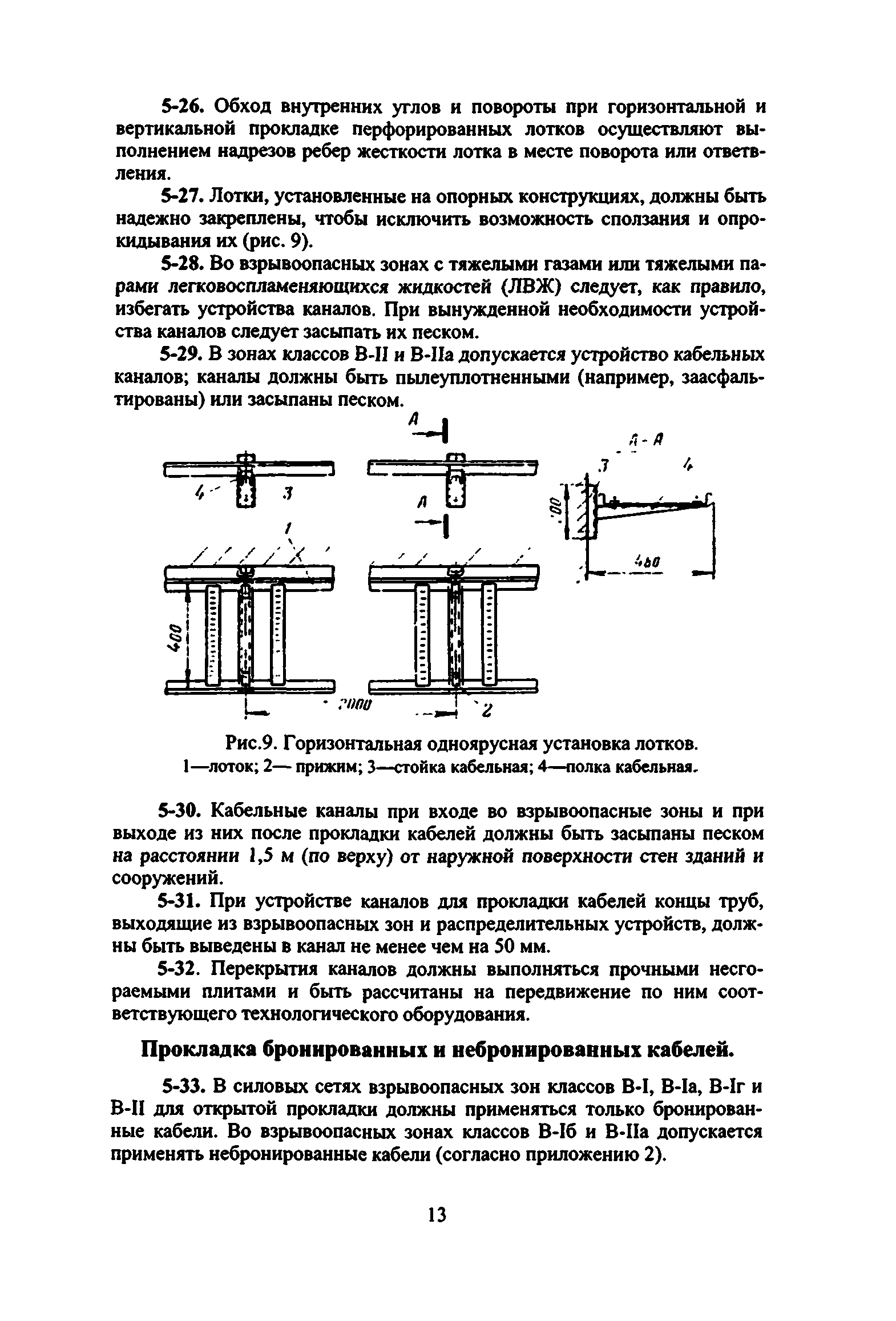 ВСН 332-74