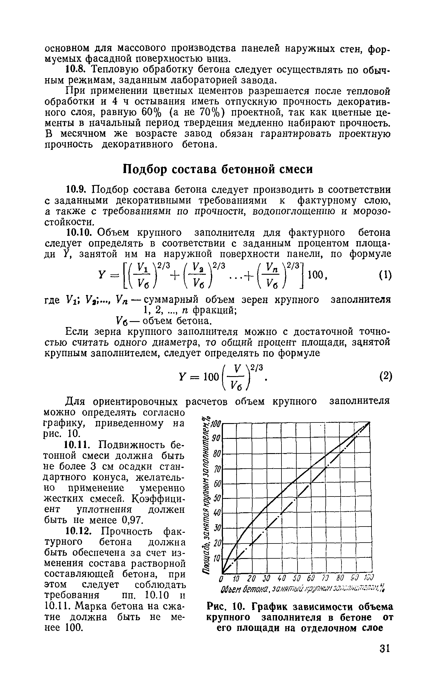 ВСН 66-89-76