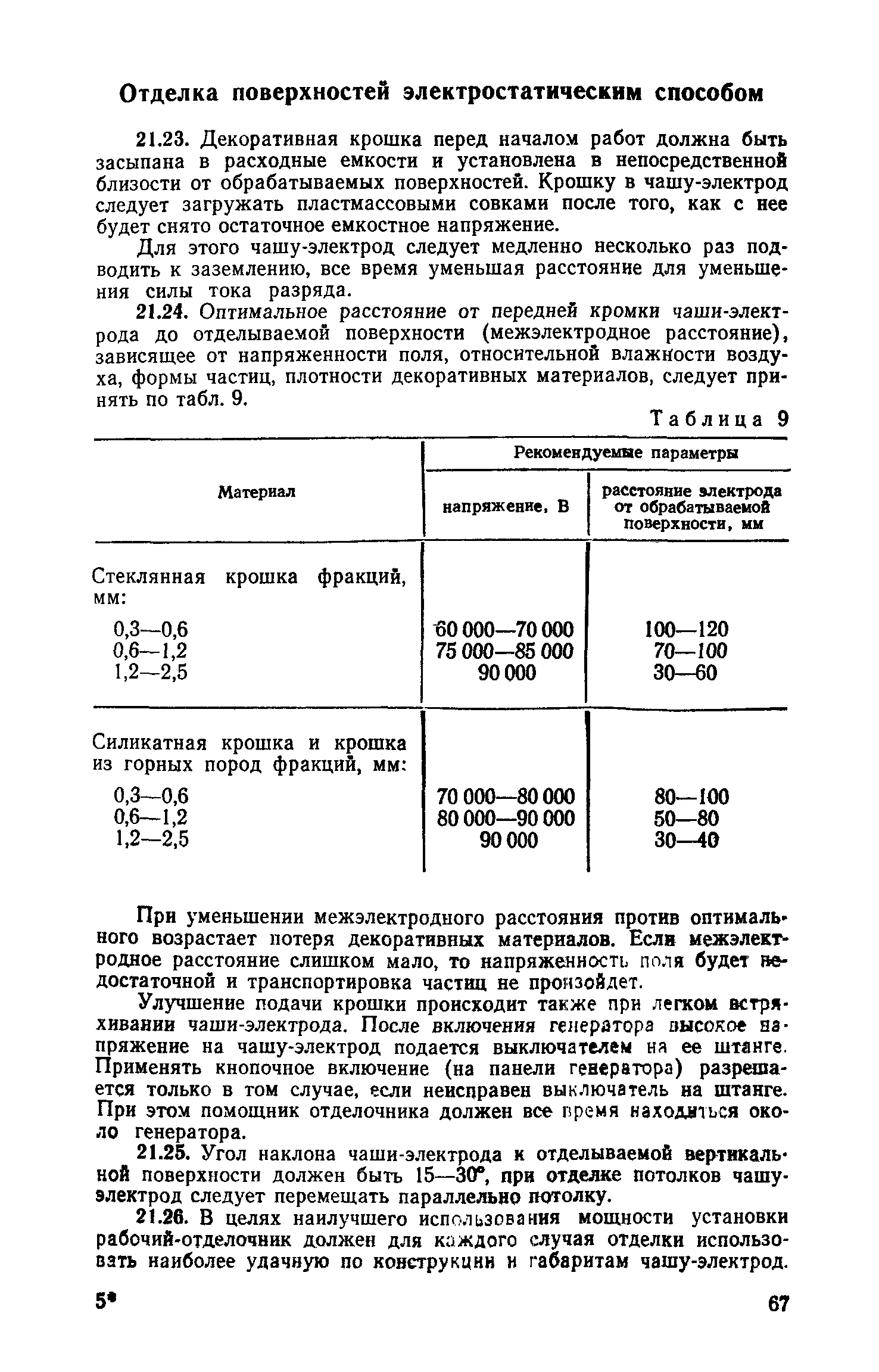 ВСН 66-89-76