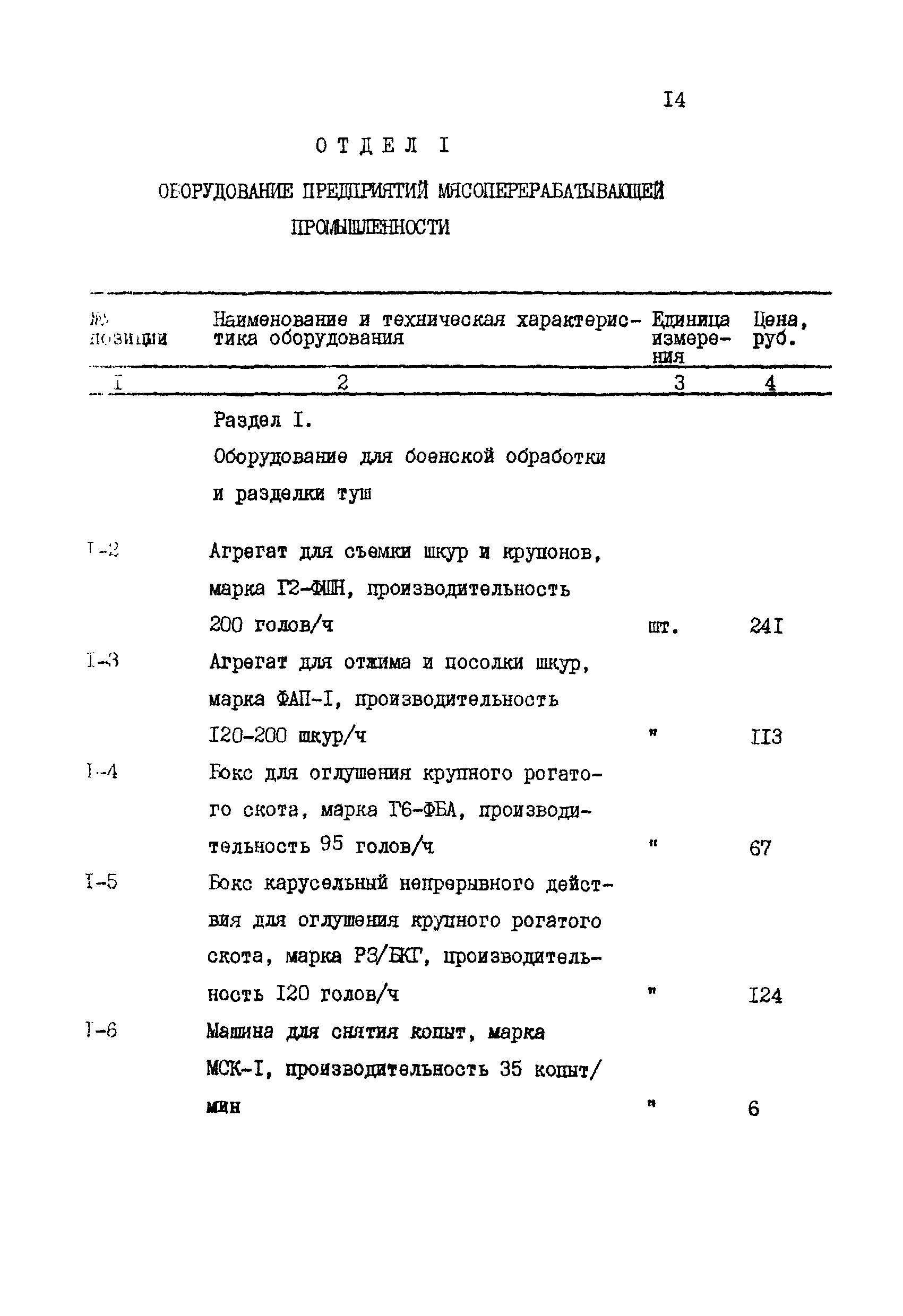 ВСН 56-87