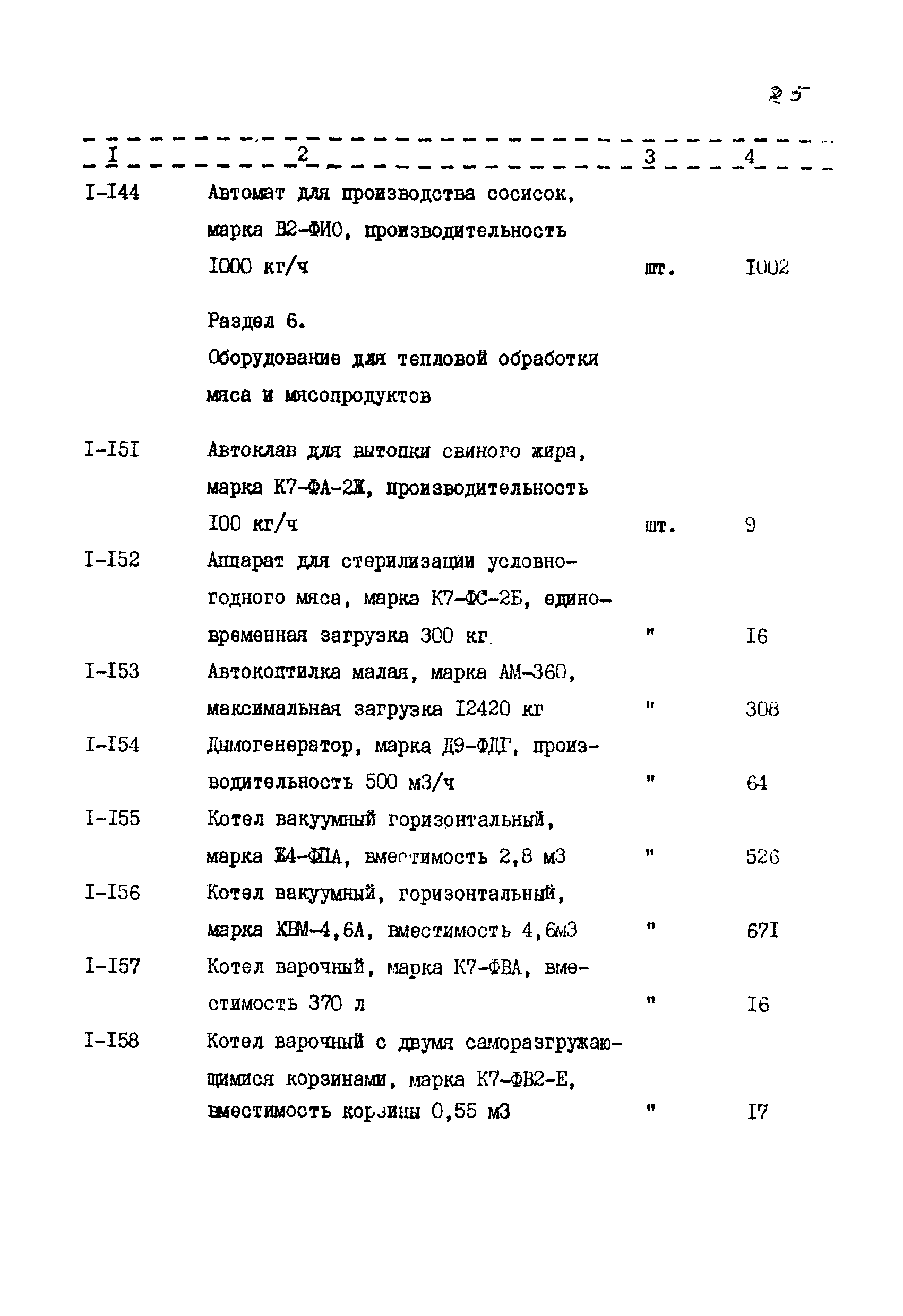 ВСН 56-87