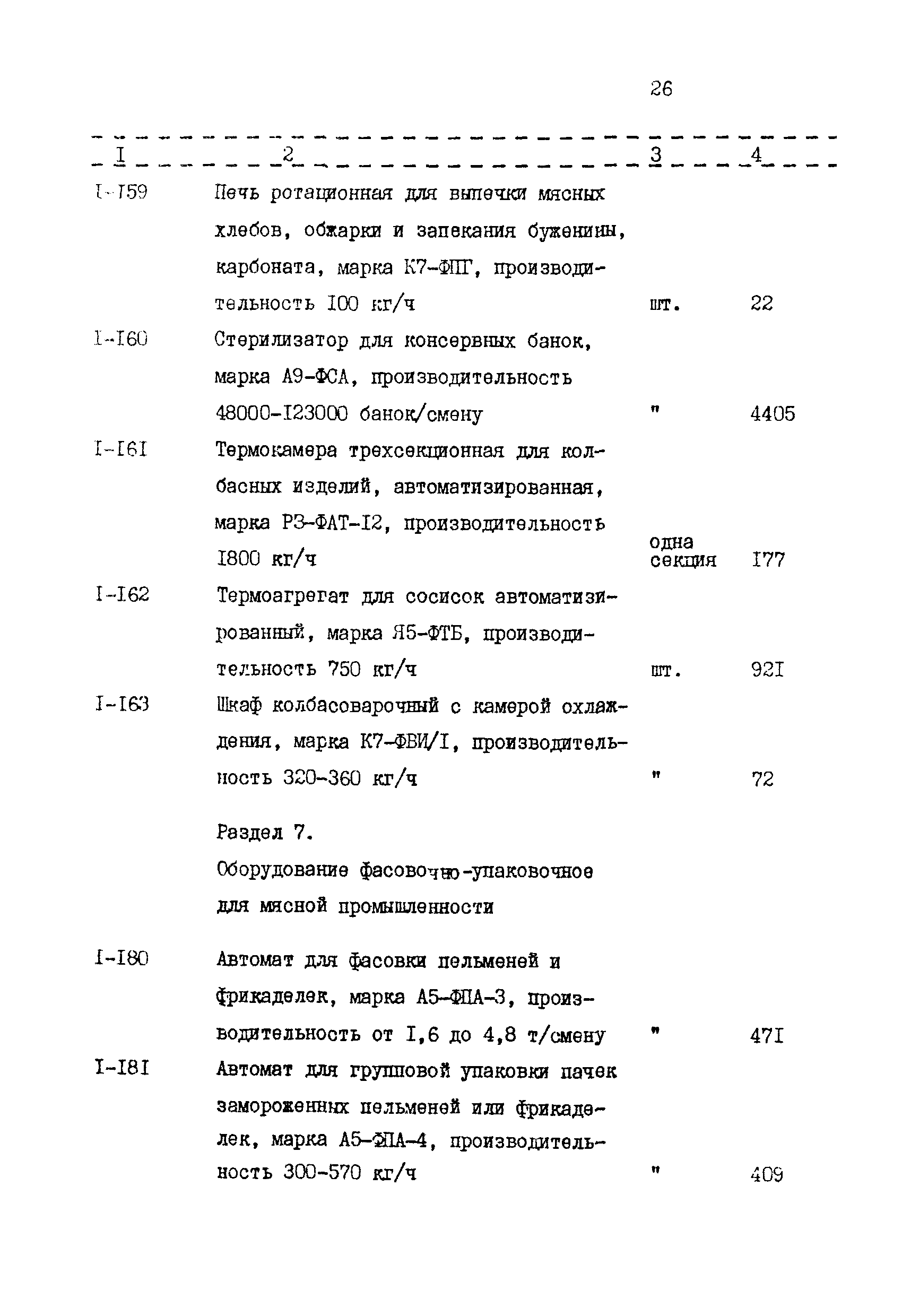 ВСН 56-87