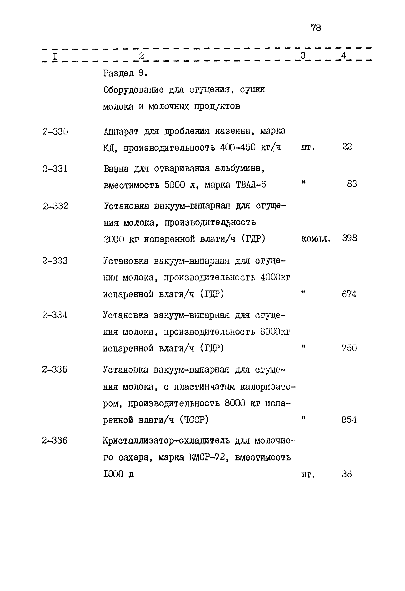 ВСН 56-87