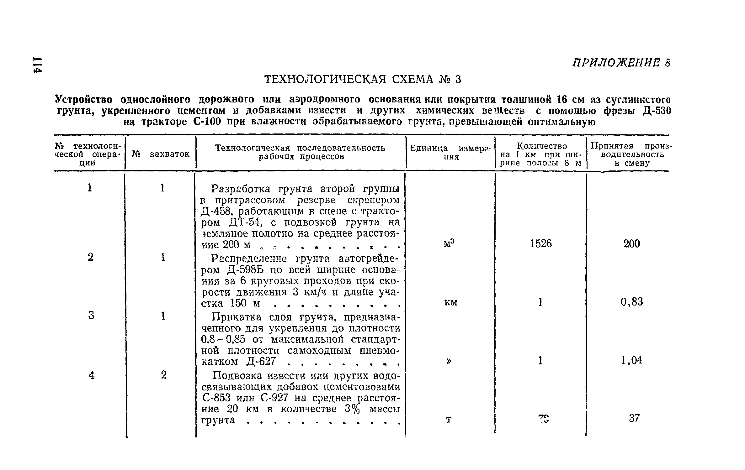 СН 25-74