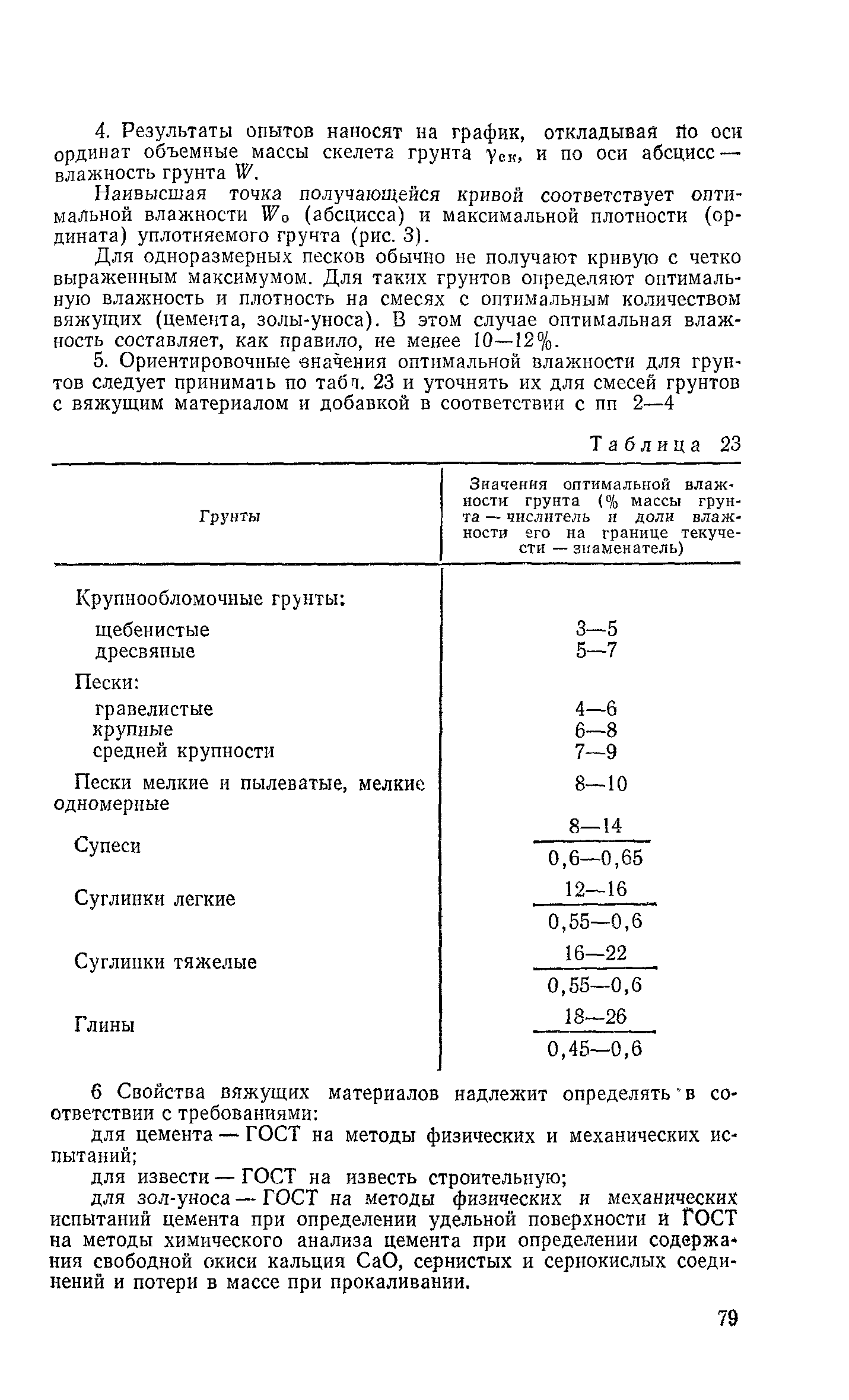 СН 25-74